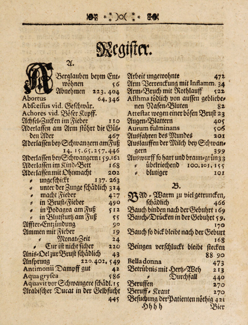 z. 'Berauben bet;m <£ntt wdljnen 5 6 2lbnel;men 123.404 Abortus 64,346 Abfceflus vid. ©efcbwqp. Achores vid. Q3dferÄopff. Slcpfebgucfen im Sieber 110 Slberlaffen am 21 vm fiol;rf t»ie ©ul# ben ?lber 467 Slberlaffen bei; @d;»angern amSuft 14.15.65.257,446 Sibetlnfifen bei;@d;roangei'n 1 59.162 Slberlafjfen im &nb48ett 168 $berlafFen.mit£>()mnadjt 202 * ungefebieft 1137- 263 ■# unter Der Stinte fd;dblicl) 324 * ntad)f Sieber 427 * in Q3ru|i#Sieber 490 <* in *J3obagra am S«§ 512 * inSBlutfhirfsamSuf 55 2lffter*<5nfsütibung 9° firnnren mit Sieber 19 * 9)?onak3eit 24 * €ur ifi nicht ficber 220 $lni&DeijueBru|lfd;dblid; 43 jlnfprmtg 220.402,549 AntimoniiS)ampffgut 42 Aquagryfea 586 Aquavit Ü0r@d)IMt1<}Cl'e fdldbl. 15 $lrabifd;er SDucat in ber ©elbfuctyt 445 2irbeittmgemof)nte 472 2(rm Q3errencf ung mit Infiamtn. 34 $lrm#Brud; mit 9iotl)laujf 52z Aßhma toblid) öon aujfen gebliebe# nen SliafemBluten 8» A tteftat wegen einer bbfen Bruft 2 3 $(ugen#Blattetn 405 Aurum fulminans 506 Sluöfabren beö 'SftunbeS 201 Ölträlauffen berSDlild; bep@d)wan# gern 399 Sfttöwurff fo hart unb brauwgvung 3 « ubelried;enb 100,101,155 blutiger iqi 25. SVV2lb » 2Batm ju pielgetruncfeit, fdjdöHd) 466 Baud) binben nad) ber©ebul)rt 169 Baud;#©rücfen in ber ©ebubrt 5 9. 170 Baudj fo bief bleibt nad; ber ©ebnet 168 bringen »erfd;Jucft bleibt flecfen 88 90 Belladonna 473 Betrübnis’ mit $er|#l2f]ßel) 213 * ©urd;fall 440 Berufen 270 Beruff# £raut 270 Befucbung betfßfltienten ndtf;ig 4 21 4> b b b Bier