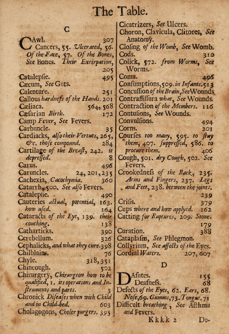 ^AwL 307 Cancers, 55. VIterated, 56. Of the face, 57. 0/ the Bones, Bee Bones. Their Extirpation, 205 Gatalepfie. 495 Caecum, See Guts. Calenture. 251 Callous hardnefs of the Hands, 201 Qeliaca. 564,568 Casfarian Birth. 172 Camp Ee^er, See Fevers. Carbuncle. 35 Cardiacks, alfo their Vmues, 26 5, &c. thofe compound. 284 Cartilage of the Breafi, 242. z> depre/fed. 8 Carus. 496 Caruncles. 24, 201,23 5 Cachexia, Cacochymia. 360 Catarrh^$oa% See alfo Fevers. Cataleplie. - 490 Cauteries aBual, potential, 163. how ufed. 164 Cataracts of the Eye, j 39. their coaching, 138 Cathar ticks. 390 Cerebellum.- 32 6 Cephalicks, and what they cure. 398 Chilblains. 7 6 Chyle. 318,3 51 Chincough. 502 Chirurgery, Chirurgeon how to be '* qualified, 1. its operations and In¬ fer aments and parts. 3 Chronick Difeafes when with Child and in Child-bed, 603 Cholagogons, Qholer pur gets, 395 Cicatrizers, See Ulcers. Choron, Clavicula, Clitores, See Anatomy. Clofing of the Womb, See Womb. Cods. 310 Colick, 572, from Worms, See Worms. Coma. 495 Confumptions,509. in Jnfants.fi 3 Concuffion of the Brain,SeeWoxmds ContraffiHura what. See Wounds. Contraction of the Members. 116 Contufions, See Wounds. Convulilons. 494 Corns. 20J Gourfes too many, 595. to ft ay them, 407. fupprcjfed, 585. to procure them. 406 Cough, 501. dry Cough, 502. See Fevers. Crookednefs of the Back, 235. Arms and Fingers, 237. Tegs * and Feet, 238. between the joints. 239 Crifis. 379 Cups where and how applyed. 162 Cutting for Ruptures, 209. Stone. 179 Curation. 388 Cataplafm, See Phlegmon. CoUyrium, See ajfetts of the Eyes. Cordial Waters. 207,607 D DAfutes. 155 Deafnefs. 6S Defeats of the Eyes, 62. Ears, 6%. Nofe,6$. Gumms,‘73. Tongue. 71 Difficult breathing, See Afthma and Fevers. Kkkk 2 De«