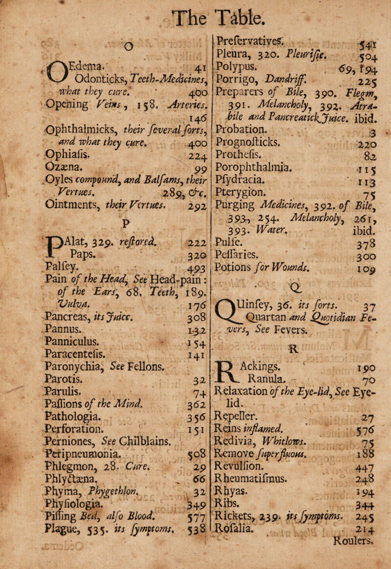 o OEdema. . 41 Odonticks, Teeth-Medicines, what they cure*. * 4^0 ' Opening Terns , 158. Arteries. 14 6 Ophthalmicks, their feveral forts, and what they cure. . 400 Ophiafis. 224 Ozasna. 99 .Oyles compound, and Balfams, their Tenues. 2 Ointments, their Tenues. 292 )Alat, 329. reftored. 222 Paps. 320 Palfey. 493 Pain of the Head, See Head-pain: of the Ears, <58* Teeth, 189. Vulva. 176 Pancreas, its Juice. 308 Pannus. 13.2 Panniculus. 154 Paracenteiis. 141 Paronychia, See Fellons. Parotis. 32 Parulis. 74 Paflions of the Mind. 362 Pathologia. 355 Perforation. 151 Perniones, See Chilblains. Peripneumonia. 508 Phlegmon, 28. Cure. 29 Phly&ama. _ 66 Phyma, Thygethlon, 32 Phyfiologia. 349 PiiTmg Bed, alfo Blood. 577 Plague, 535. its fymptoms. 538 Prefervatives. Pleura, 320. Eleurife. 504 Polypus. 69,194 Porrigo, Dandrif. 2l$ Preparers of Bile, 390. Flegm, 391. Melancholy, 392. Atra- iile and PancreatickJJuice. ibid. Probation. .3 Prognofticks. 220 Prothefis. 82 Porophthalmia. 11$ Pfydracia. ' u% Pterygion. 75 Purging Medicines, 392. of Bile, .393., 254. Melancholy, 261, 393. Water. ibid. Pulfe. 378 Peflaries. 300 Potions for Wounds. 109 CL Uinfey, 36. its forts. 37 Quartan and Quotidian Fe¬ vers, See Fevers. R RAckings. f 190 Ranula. 70 Relaxation of the Eye-lid, See Eye* lid. Repeller. 27 Reins inflamed. 5 Redivia, Whitlows. 75 Remove fnptrfluom. 188 Reviililon. 447 Rheumatifmus. 248 Rhyas. 194 Ribs. 344 Rickets, 239- its [ymptoms. 245 Rpfalia. 214 Roulers. qu