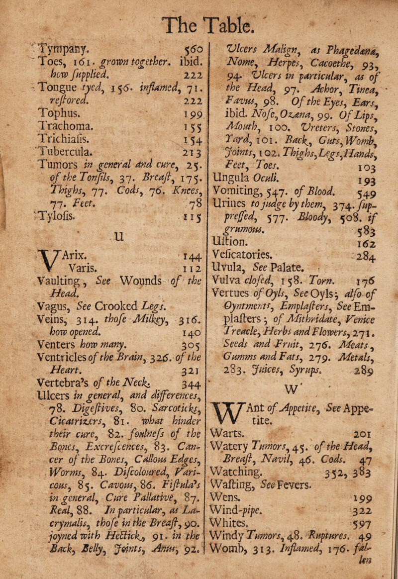 5<5o Toes, 161. grown together, ibid. how /applied, 222 ; Tongue dyed, jjd. inflamed, 71. reft or ed, 222 Tophus. 199 Trachoma. 155 Trichiaiis. 154 Tubcrcula. 213 Tuns or s in general and cure, 2 5. of the Tonfils, 37. Breafi, 175. Thighs, 77. Cods, 70. Knees, 77. Zte, 78 'Tylolis. 115 .11 VArix. .'144 Varis. 112 Vaulting, See Wounds of the Head. Vagus, See Crooked Legs. Veins, 314. ^o/e Milkey, 315. &otp opened. 140 Venters how many. 305 Ventr icles 0/ Brain,3 25. of the Heart. 321 Vertebra’s 0/ theNeckz 344 Ulcers general, differences, 78. Digeftives, 80. Sarcoticks, Chambers, 81. ttW hinder their care, 82. fodnefs of the Bones, Excrefcences, 83. cer of the Bones, Gallons Edges, Worms, 84. DifcGloured,Vari- *mr, 85. Cavom, 8b. Fiftula^s in general, C#re Pallative, 87. 88. In partiedar, cry malls, thofe in the Breafi, 90. joynedwith HeSEck^ 91. in tl$ Batky Belly, Joints, Anusf 92* Vlcers Malign, as Phagedona, Nome, Herpes, Cacoethe, 93, 94. 'LVcer.f ^ partiedar, ^ 0/ the Head, 97. Achor, Tinea, Favus, 98. Of the Eyes, Ears, ibid. iVo/e, OzMia, 99. Of Lips , Mouth, ioo, Zdreters, Stones, T ay d, 1 o 1. Bach^, G’uts, Womb, Joints, 102. Thighs,Legs,Hands, Feet, Toes, 103 Ungula Oev*//. z 93 Vomiting, 547. of Blood. 549 Urines to judge by them, 374., fup- freffed, 577. Bloody, 508. grumom. *83 Uition. itf2 Velicatories. 1284 Uvula, See Palate. Vulva clofed, 1^. Torn. 175 Vertues of OyIs, See Oyls^ alfo of Qyratments, Emplafiers, See Em- plafters *, of Mithridate, Venice Treacle, Herbs and Flowers, 271. Seeds and Fruit, 276'. Meats, Gumms and Fats, 279. Metals, 283, Juices, Syrups, 289 W* . / , WAnt of Appetite, See Appe- tite. Warts. 201 Watery Tumors, 45. 0/ the Head, Breafi, Navil, 4(5, CWj* 47 Watching, 352, 383 Wafting, See Fevers. Wens. 199 Wind-pT^ 322 Whites. 597 Windy Tumors, 48. Ruptures. 49 Womb, 313. Inflamed, 176. faL