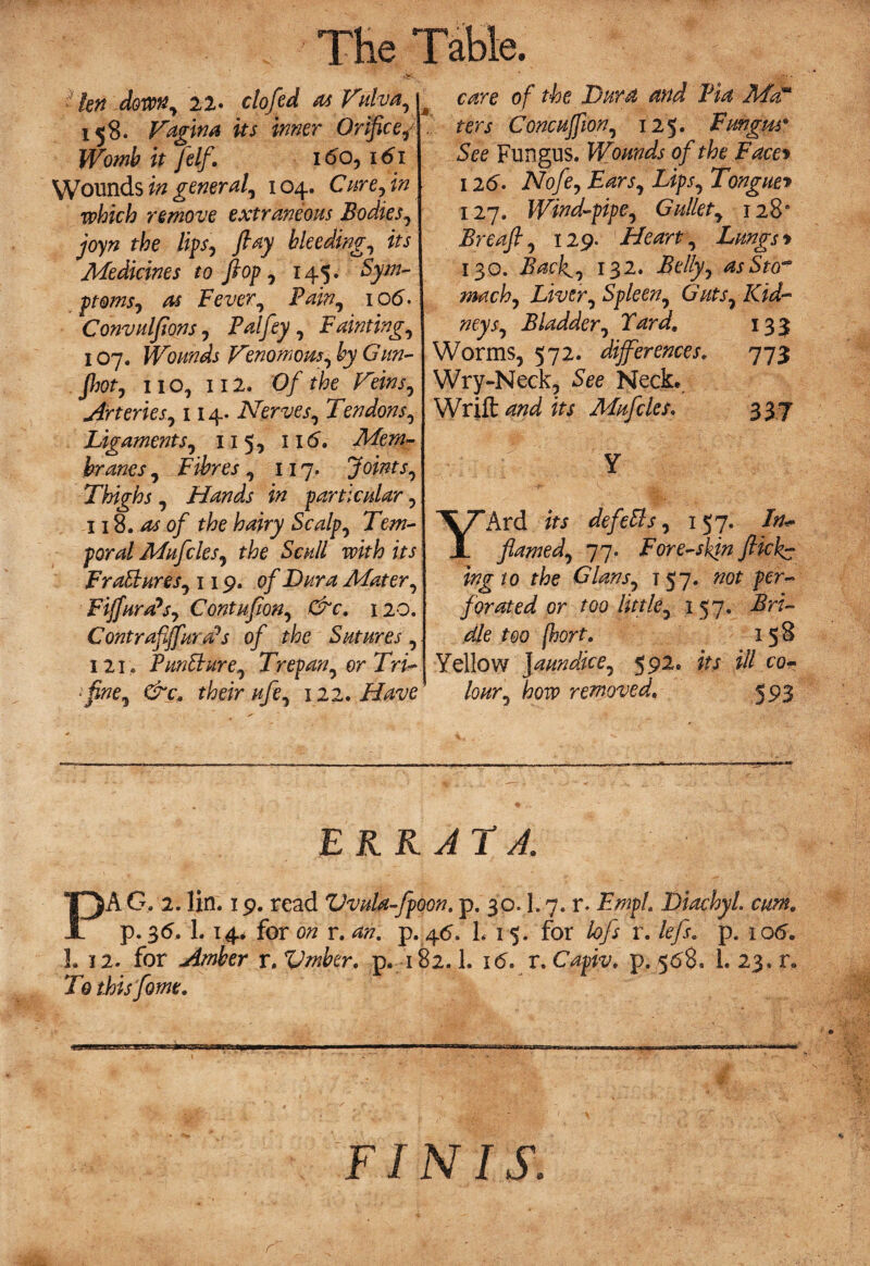 ? left down, 21• clofid as Vulva, 158. Vagina its inner Orifice, Womb it /elf. 160, 161 Wounds in general, 104. Care, in which remove extraneous Bodies, joyn the lips, flay bleeding, its Medicines to flop, 145. Sym¬ ptoms, as Fever, Fain, 106- Convulfions, Palfey, Fainting, 107. Wounds Venomous, by Gun- fhot, no, 112. Of the Veins, Arteries, 114. Nerves, Tendons, Ligaments, 115, 116. Mem¬ branes , Fibres , 117. Joints, Thighs, Hands in particular, 118. as of the hairy Scalp, Tem¬ poral Mufcles, the Scull with its FraBures, 119. of Dura Mater, Fijfura^s, Contufion, &c. 120. Contraffifurd's of the Sutures, 121, FunBure, Trepan, or Tri- fine, &c, their afe, 122. Have care of the Dura and Fla Mam ters Concujfion, 125. Fungus9 See Fungus. Wounds of the Face* 12 6- No/e, Ears, Lips, Tongue» 127. Wind-pipe, Gullet, 128* Breafl, 129. Heart, Lungs» 130. Back., 132. Belly, asSto*° much, Liver, Spleen, Guts, Kid¬ neys, Bladder, Tard, 133 Worms, 572. differences. 773 Wry-Neck, See Neck* Wrilt and its Mufcles. 337 Y YArd its defeBs, 157. In- flamed, 77. Fore-skin flickc hg to the Gians, t 57. not per¬ forated or too little, 157. Bri¬ dle too jhort. 158 Yellow jaundice, 592. its ill co¬ lour, how removed. 593 ERRATA. PA G. 2. lin. 19. read Vvula-fpoon. p. 30.1.7. r. EmpL DiachyL cum. p. 36. 1.14* for on r. an. p. 46. L 1 5. for lofs r. lefs. p. 106. L 12. for Amber r.Vmber. p. 182.1. 16. x.Capiv. p. 568. 1. 23*r. To thisfome. FINIS.