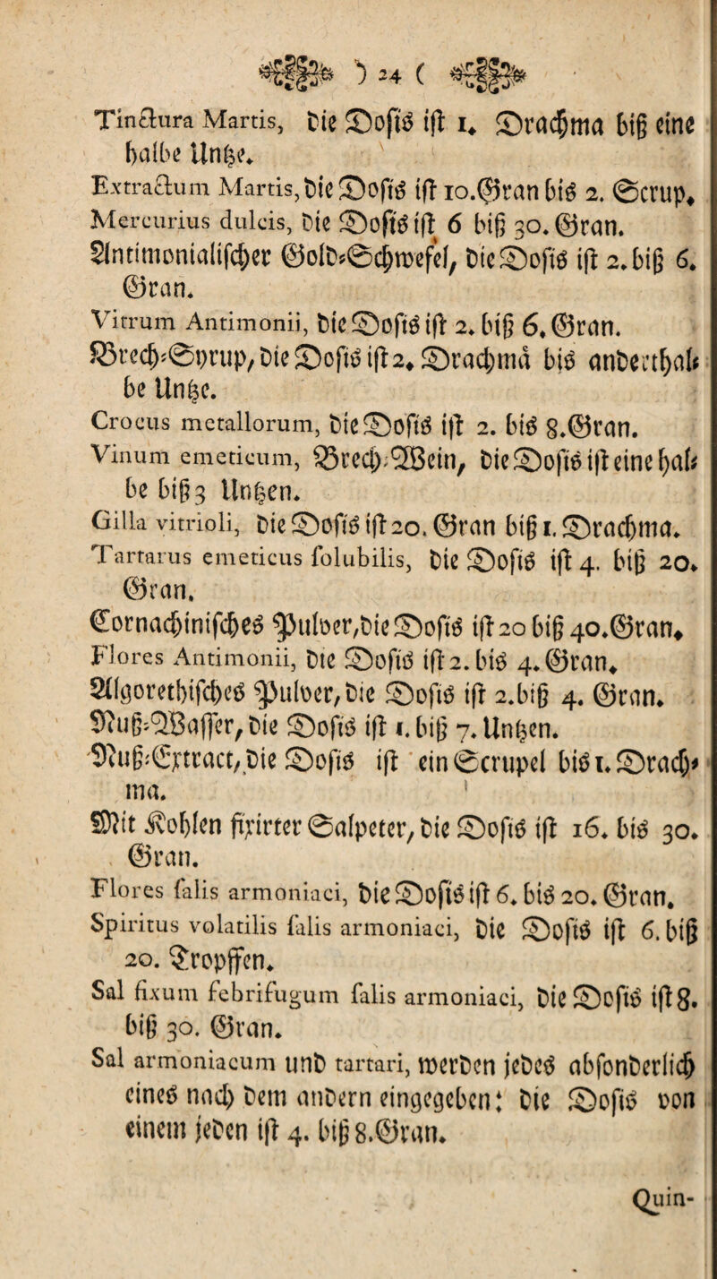halbe Unfse. ' 1 Extraftum Martis,Die®o(té ifi io.©ranbié 2. ©crup. Mercurius dukis, Die ©oftétfi 6 biß 30.©ran. Slntimonialifcber ©olD^cbroefel, Dieléofté ifi 2.biß 6. ©ran. Vitrum Antimonii, Die ©ofté ifi 2. biß 6, ©ran. J8recb*©prup,Die£)oftéifi2. sbradjma bjö anbeetbab be Un|c. Crocus metallorum, bteîSofté ifi 2. blé 8.©l’an. Vinum emeticum, SSrecb.ÇfBein, Die©ofiéifieinehab be biß 3 linken. Gilk yitrioli, Die©ofiéifÎ2o. ©ran biß i. ©radjma. Tartarus emeticus folubilis, Die £)ofié ifi 4. biß 20. ©ran. Comacbinifdjeé Optiker,Die ©ofié i)i2obiß40.©ran, Flores Antimonii, Die S5ofiö ifi 2. biö 4. ©ran. SOgoretbifcbeé ?|}ulv>er,bic SDofté ifr 2.biß 4. ©ran. 9iuß;'2Baffer,Die S5ofiö ifi 1. biß 7. Unijen. 9iuß;(fptract/Die S5ofié ifi cin©crupel biéi.SDracb* ma. 1 | §5?it Noblen fairter ©alpeter, Die SDofté ifi 16. bié 30. ©ran. Flores faits armoniaci, DieSoftéifî 6. bié 20. ©ran, Spiritus volatilis falls armoniaci, Die S5ofié ifi 6. biß 20. $repffen. Sal fixum febrifugum falis armoniaci, Die ©ofté ifi8. biß 30. ©ran. Sal armoniacum unD tartari, roei’Dcn jeDeé abfonDerlicb eineé nad) Dem anbern eingegeben; Die S5ofié con einem jeDcn ifi 4. biß 8.©ran.