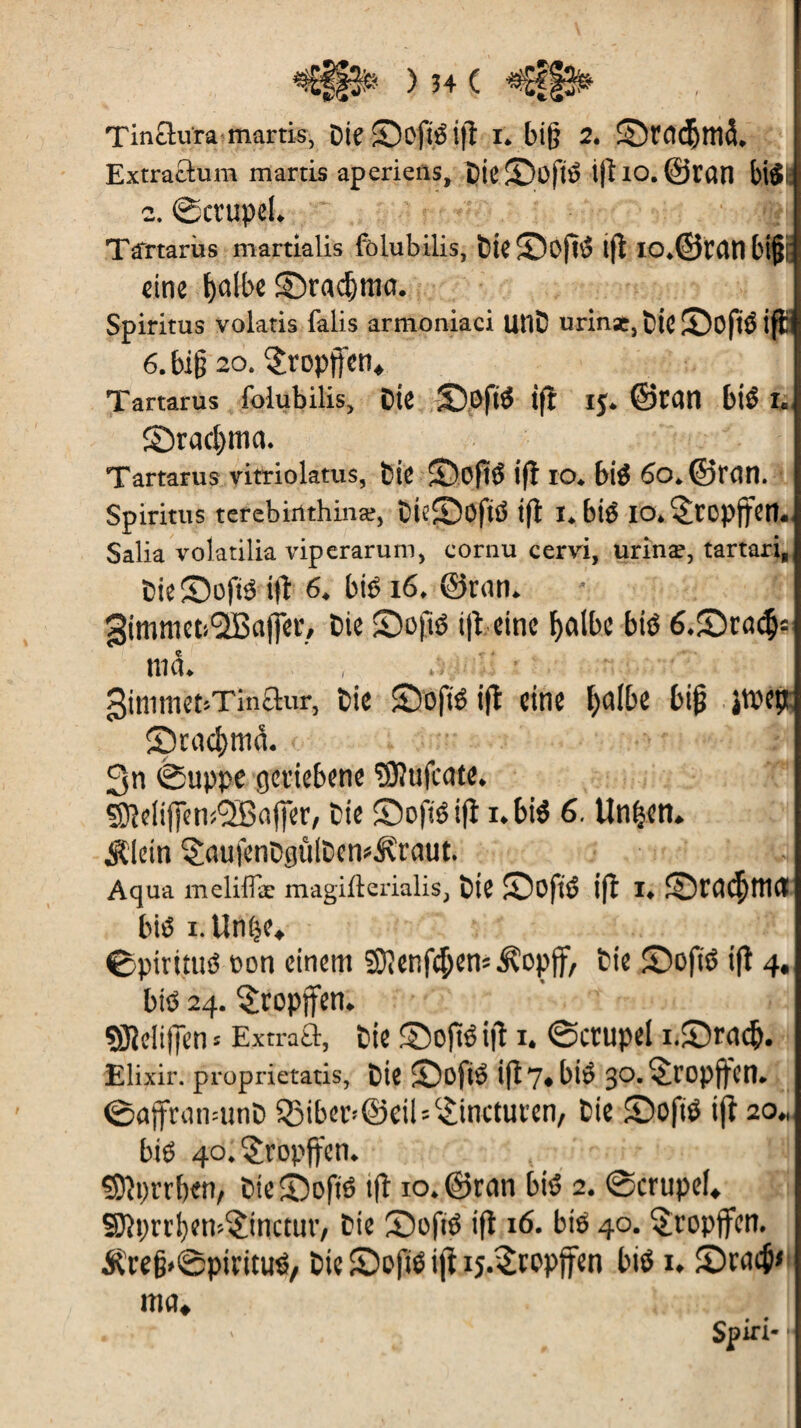 Extrachim martis aperiens, Die©Ofrê ijîio. @ran btèi; 2. ©erupel* Tartarus martialis fölubilis, Die £)0fl3 ifî I0*©ran b\$l eine fyalbe ©racbnia. Spiritus volatis falis armoniaci UtlD urinât, tic £)ofrê ifE 6. biß 20. tropften* Tartarus fblubilis, Die Softë ifî 15:* ©MH bté I« 2)racl)ma. Tartarus vitriolants, Die £Dofî3 ifî io* bté 6o*©ran. Spiritus terebirithinæ, DnSoftô ifî I* btë lo*?ropfferî«< Salia volatilia viperarum, cornu cervi, urinæ, tartari, DieSoftéifî 6, btëi6* ©ratu gimnienOfiaffer, Die ©ojjô ifî eine f>albe btè nia* gimmet^Tinaur, Die SDofrê ifî eine fyalbe biß jn>ep £)rad)mcL 3n ©uppe geriebene îDîufcate* SJleliffen^QBaffer/ Die ©oftêifî i*bi$ 6. Untern Älein ^aufenDgûiDen^raut. Aqua meliffæ magiflerialis, Die Softé ifî I* 5Dra$tt1fl bté i.Unfce* ©pirifu* t>on einem SJJenpJcn^Äopjf, Die SOofltë ifî 4. btö 24. $ropffen* SRdifjen 5 Extraft, Die ©ojîé ifî 1* ©crupel i.Sracfc. Elixir, proprietatis, Die ©oftë ijÎ7*bté 30. ^ropffetU ©ajfranmnD 95ibec*@eil ^ c£im:turen, Die Sofiê ifî 20* bté 40* tropften* SDîprrbefl) Die£)ofrê tfî io*@ran biô 2. ©crupef4 SJîçrrben^inctur, Die Softë ifî 16. bis 40. ^ropffcn. $reß*©piritu3, Die £5efrô ifî i5.5repffen bié u SDra<$* ma* Spiri- •