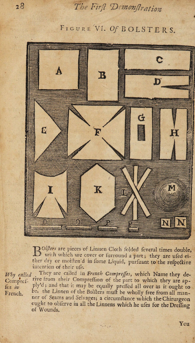 2 CT\ rmonflration F i g u r e 'VI. Of BOLSTERS. BOlfiers are pieces of Linnen Cloth folded feveral times double, with which we cover or furround a part; they are ufed ei- tner dry or moiften’d in fame Liquid, purfuant to the refpediive intention of their ufe. 'Why called . are calied in French Comprcjfes, which Name they de- Compref- TW&lt;1 from their CompreiTion of the part to which they are sp¬ its in &gt; and that it may be equally prefted all over as it ought to French. ^e’ ^ie kinnen of the Beiders mud be wholly free from all man¬ ner of Seams and Selvages; a circumftance which theChirurgeon ought to obferve in all theLinnens which he ufes for theDreffing of Wounds. You