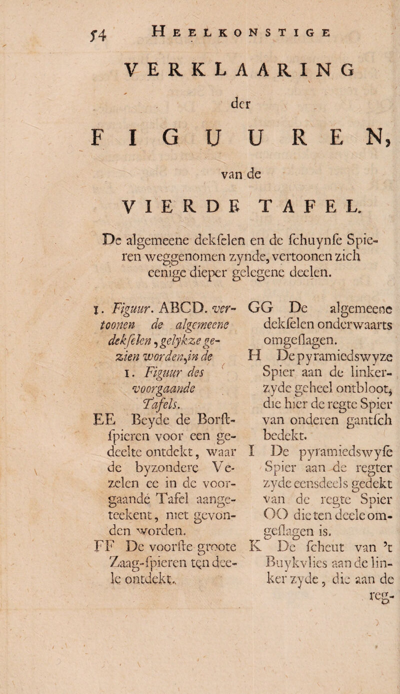 f4 VERKLAARING i \ der F I G u U R E N, van de VIERDE TAFEL. De algemeene dekfelen en de fchuynfe Spie¬ ren weggenomen zynde, vertoonen zich eeiiige dieper gelegene deden. I. Figuur. ABCD. ver¬ toonen de algemeene dekfelen ^gelyhze ge¬ zien word enfin de i. Figuur des voorgaande Tafels. EE Beyde de Borft- fpieren voor een ge¬ deelte ontdekt, waar de byzondere Ve- zelen ee in de voor¬ gaande Tafel aange- teekent, met gevon¬ den worden. FF De voorde groote Zaag-fpieren tqndee- GG De algemeene dekfelen onderwaarts otngeflagen. H Depyramiedswyze Spier aan de linker- zyde geheel ontbloot* die hier de regte Spier van onderen gantfeh bedekt. ï De pyramiedswyfè Spier aan de regter zyde eensdeels gedekt van de regte Spier OO die ten deeleom- geflagen is. K De fcheüt van 5t Buykvlies aan de lin¬