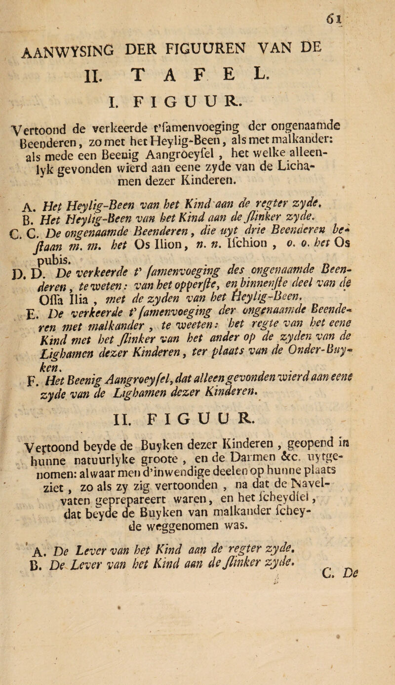 AANWYSING DER FIGUUREN VAN DE II. TAFEL, I. FIGUUR. Vertoond de verkeerde t’famenvoeging der ongenaamde Beenderen, zo met het Heylig*Been, als met malkander: als mede een Beenig Aangróeyfei , het welke alleen- lyk gevonden wierd aan eene zyde van de Licha¬ men dezer Kinderen. A. Het Heylig-Been van bet Kind aan de r egt er zyde, B. Het Heylig-Been van bet Kind aan de flinker zyde, C C. De ongenaamde Beenderen, die uyt drie Beenderen be+ ‘ftaan m. m. het Os Ilion, n. ». Ifchion , o. o. het Os P. D U De verkeerde V famenvoeging des ongenaamde Been¬ deren , te weten: van het opperjle, en binnenjie deel van de Ofla Ilia , met de zyden van het Heylig-Been. E. De verkeerde f (amenvoeging der ongenaamde Beende■* ren met malkander , te we et en: het rcgte van het eene Kind met het Jlinker van het ander op de zyden van de Lighamcn dezer Kinderen, ter plaats van de Onder- Buy - ken, F. Het Beenig Aangróeyfei, dat alleen gevonden wierd aan eene *zyde van de Lighamen dezer Kinderen. II. FIGUUR. Vertoond beyde de Buyken dezer Kinderen , geopend irs hunne natuurlyke groote , en de Darmen &c. uy (ge¬ nomen: alwaar men d’inwendige deeienop hunne plaats ziet, zo als zy zig vertoonden , na dat de Navel- vaten geprepareert waren, en het fcbeydlel, dat beyde de Buyken van malkander fchey- de weggenomen vvas. A .De Lever van het Kind aan de r egt er zyde, B. De Lever van het Kind aan de Jlinker zy de. «