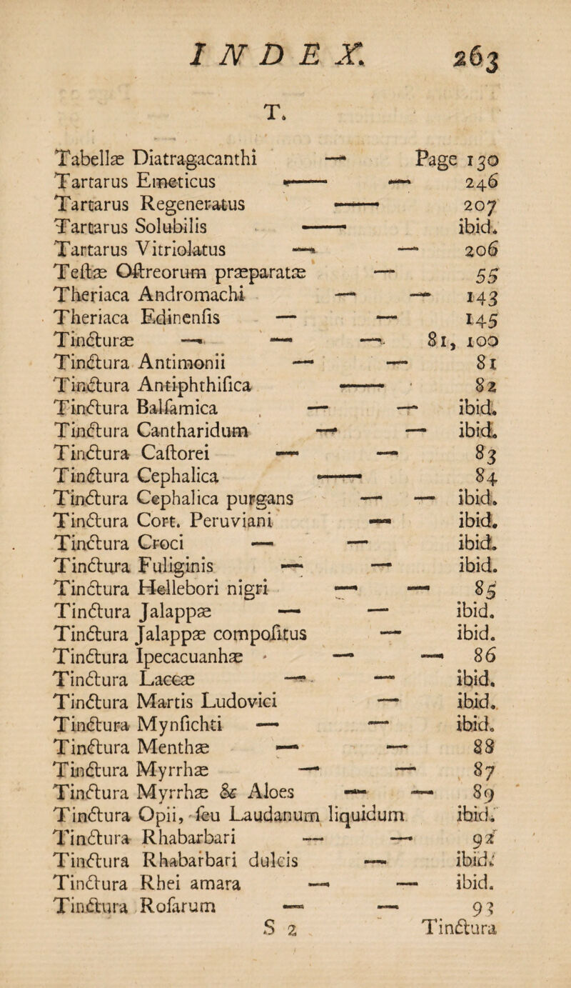 T, Tabellas Diatragacanthi Tartarus Emeticus Tartarus Regeneratus Tartarus Solubilis Tartarus VitrioJatus Tefte Qftreorum prasparatae — Theriaca Andromachi — Theriaca Edincnfis — Tindlurae —«■ —• —** Tindlura Antimonii — — Tindlura Antiphthifica -* Tindlura Balfamica , — — Tindlura Cantharidum Tindlura- Caftorei — — Tindlura Cephalica *—• Tindlura Cephalica purgans — Tindlura Cor*. Peruvian! — Tindlura Croci — — Tindlura Fuliginis — — Tindlura Hellebori nigri — Tindlura Jalappae — — Tindlura Jalappae compofitus — Tindlura Ipecacuanha * — Tindlura Laeoae -**»- — Tindlura Martis Ludovici — Tindlura Mynfichti — — Tindlura Menthse — —- w. Tindlura Myrrhae —* — Tindlura Myrrhae & Aloes — Tindlura Opii, feu Laudanum liquidum Tindlura Rhabarbari — Tindlura Rhabarbari dulcis — Tindlura Rhei amara —• — Tindlura Rofarum —« — S z Page 130 246 207 ibid* - 206 55 — 14 3 *45 100 8x 82 ibid. 8x, 83 84 - ibid, ibid, ibid, ibid. - 85 ibid, ibid. - 86 ibid, ibid, ibid. 88 , 87 - . 89 ibid. 92 ibid.' ibid. 93 Tin&ura