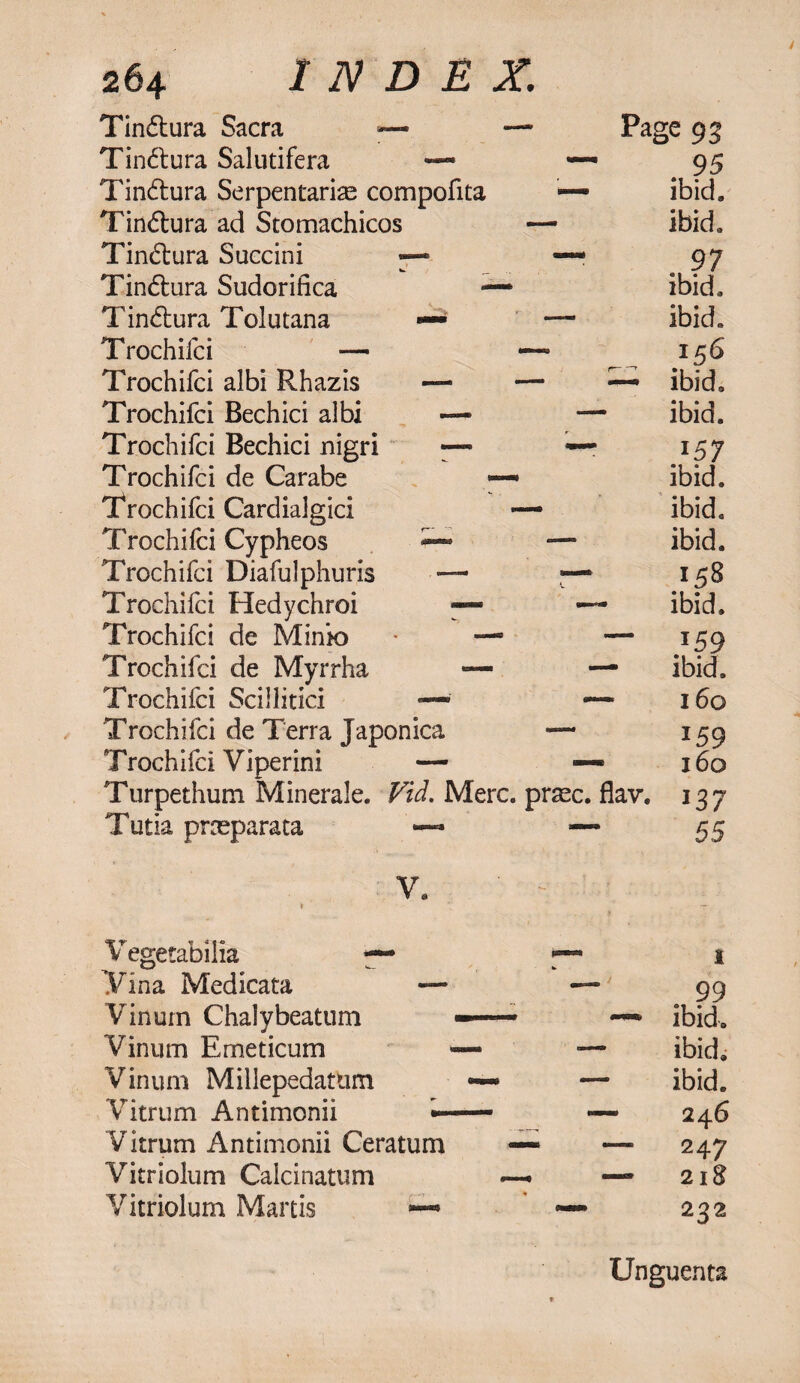 Tindtura Sacra — - Page 93 Tindtura Salutifera —- — 95 Tindtura Serpentarise compofita — ibid. Tindtura ad Stomachicos — ibid. Tindtura Succini — 97 Tindtura Sudor idea — ibid. Tindtura Tolutana —* — ibid. Trochifci — — _ 156 Trochifci albi Rhazis —- — — ibid. Trochifci Bechici albi — — ibid. Trochifci Bechici nigri — — .157 Trochifci de Carabe — ibid. Trochifci Cardialgici — ibid. Trochifci Cypheos — — ibid. Trochifci Diafulphuris — OO VO ►H 1 Trochifci Hedychroi — — ibid. Trochifci de Mink) • — — 159 Trochifci de Myrrha — — ibid. Trochifci Scillitici —- ~ 160 Trochifci de Terra Japonica — 159 Trochifci Viperini — — 160 Turpethum Minerale. Vid. Merc. prase. flav. 13 7 Tutia prceparata ” 55 v. Vegetabilia — Vina Medicata Vinum Chalybeatum Vinum Emeticum Vinnm Millepedatum Vitrum Antimonii Vitrum Antimonii Ceratum Vitriolum Calcinatum Vitriolum Martis ~ 99 ibid. ibid. ibid. 246 247 218 232 Unguents