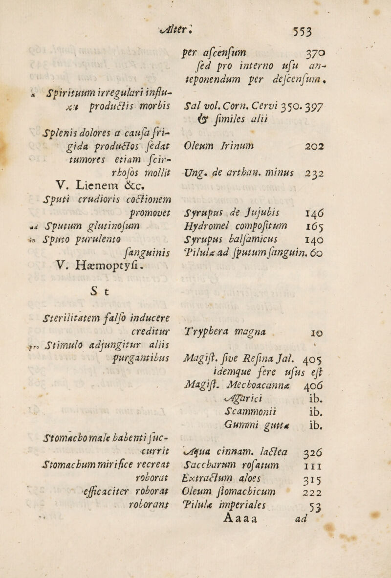 n Spirituum irregulari influ¬ xu produBis morbis Splenis dolores a caufa fri¬ gida produBos fidat tumores etiam fcir- rkofis mollit V. Lienem &c. Sputi crudioris coB tonem promovet *d Sputum glutinofum ■in Sputo purulento [anguinis V. Hxmoptyfi, S t Sterilitatem falflo inducere creditur yro Stimulo adjungitur aliis purgantibus Stomacho male habenti fuc~ currit Stomachum mirifice recreat roborat efficaciter roborat roborant per afcenfum 370 fed pro interno ufu an¬ teponendum per dejcenfum ♦ Sal vol. Corn. Cervi 350.397 (y fimi/es alii Oleum Irinum 202 Ung+ de arthan. minus 232 Syrupus de Jujubis 14 6 Hydromel compofltum 16 5 Syrupus baljamicus 140 TiluU ad [putumfanguin. 60 Trypbera magna 10 % Magi fi. fwe ReftnaJaL 405 idemque [ere ufus efi Magift. Meckoacann* 406 lAgUrici ib. Scammonii ib. Gummi gutu ib. \Xqua c i tinam. laBea 3 26 Saccbartm rofatum m ExtraBum aloes 315 Oleum Jiomacbicum 222 ‘Vilui* imperiales 53 Aaaa ad