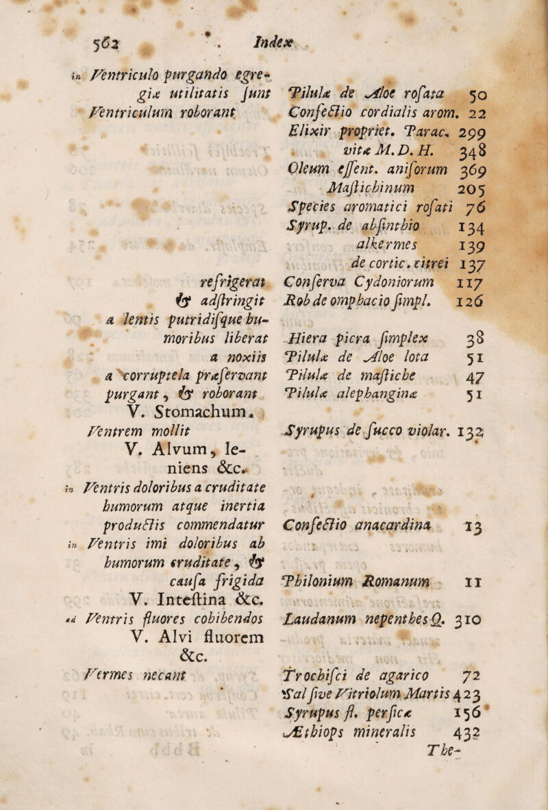 Pentri culo purgando egre¬ gia utilitatis Junt Ventriculum roborant refrigerat adflringit a lentis putri difque bu* moribus Uberat a noxiis a corruptela prafervant purgant, & roborant V. Stomachum« lintrem mollit V. Alvum 5 le¬ niens &c* Ventris doloribus a cruditate humorum atque inertia produflis commendatur Ventris imi doloribus ab humorum cruditate 9 $J* caufa frigida V. Inteftina &c. Ventris fluores cohibendos V. Alvi fluorem &c. Vermes necant Tilulx de Mloe rofata 50 Confeffio cor dialis arom, 22 Elixir propriet. Tarac\ 299 vita M. D. H. 348 Oleum ejfent. aniforum q,6g Majlichinum 205 Species aromatici rofati 76 Syrup. de abfmthio 134 alkermes 139 de cortic. citrei 137 Conferva Cydoniorum 1x7 Rob de omphacio fmpL 126 Hiera pier a fmplex 38 TiluU de Mloe lota 51 Tilula de mafliebe 47 Tilulx alephangin<z 51 Syrupus de fucco vi olar. 132 Confe&io anacardina 13 Thilonium Romanum 11 Laudanum nepenthesQ. 310 - ’ ■ • .. r- j \ i- \ v • i; . Trochifci de agar ico 72 Sal fwe Vitri olum Martis 423 Syrupus ft. perfc* 156 u/Ethiops mineralis 432 The-