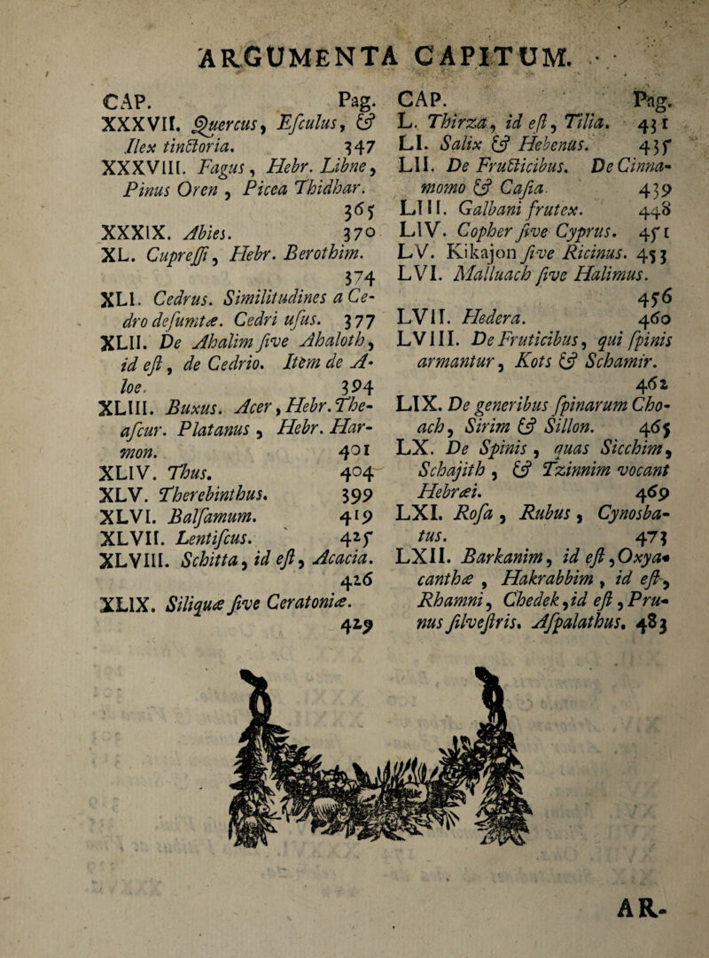 CAP. _ Pag. XXXVII. Quercus, Efculus y S* Ilex tineor ia. 34 7 XXXVII l. Fagus, Hebr. Libne, Pinus Oren , Picea Fhidhar. XXXIX. 370 XL. Cuprefifi, Hebr. Berothim. 374 XLl. Cedrus. Similitudines a Ce¬ dro defumta. Cedri ufus. 377 XLII. Dtf Ahalim five Ahaloth, /V ^Cedrio. //£/0 ^ /0*. 394 XLIII. Buxus. Acer,Hebr.The- afcur. Platanus , Hebr. Har- 1000. 4°1 XLIV. 4°4 XLV. 5Therebinthus. 399 XLVI. Balfamum. 4*9 XLVII. Lentifcus. ' 42f XLVIII. Schittayid ejl, Acacia. 416 XLIX. Siliqua five Ceratoriue. 419 CAP. Pag. L. Thirza, id e!l, 77//^. 431 LI. Salix & Hebenus. 43f L1I. £?? Fruticibus. De Cinna¬ momo & Cafia. 439 LI H. Galbani frutex. 448 LIV. Copher five Cyprus. 4 P LV. Kikajon five Ricinus. 453 LVI. Malluach five Halimus. 4?6 LV1I. Hedera. 460 LVI II. De Fruticibus 1 qui fpinis armantur, ATctt £5? Schamir. 462 LIX. generibus [pinarum Cho- tSVritfz £5? Sillon. 465 LX. 2)<? , <7^1 Sicchim, Schajith , £5? Tzinnim vocant Hebr ai. 469 LXI. Rofa , ) Cynosba- 473 LXII. Barkanim, id eft ^Oxya* cantha , Hakrabbim , /0? efi-^ Rhamni, Chedek, zW ^/7 5 Pra- filvefiris. Afpalathus, 483