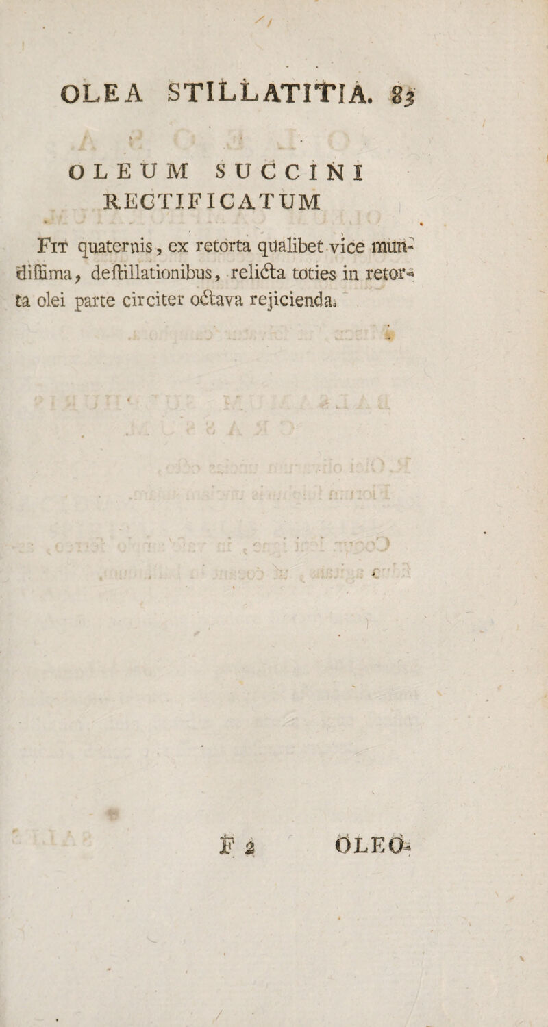 // OLEA STILLATITIA. * * OLEUM SUCCINI RECTIFICATUM Fit quaternis, ex retorta qualibet vice mun- diilima, deftillationibus, relida toties in retor^ ta olei parte circiter odava rejicienda, t Z OLEO- /