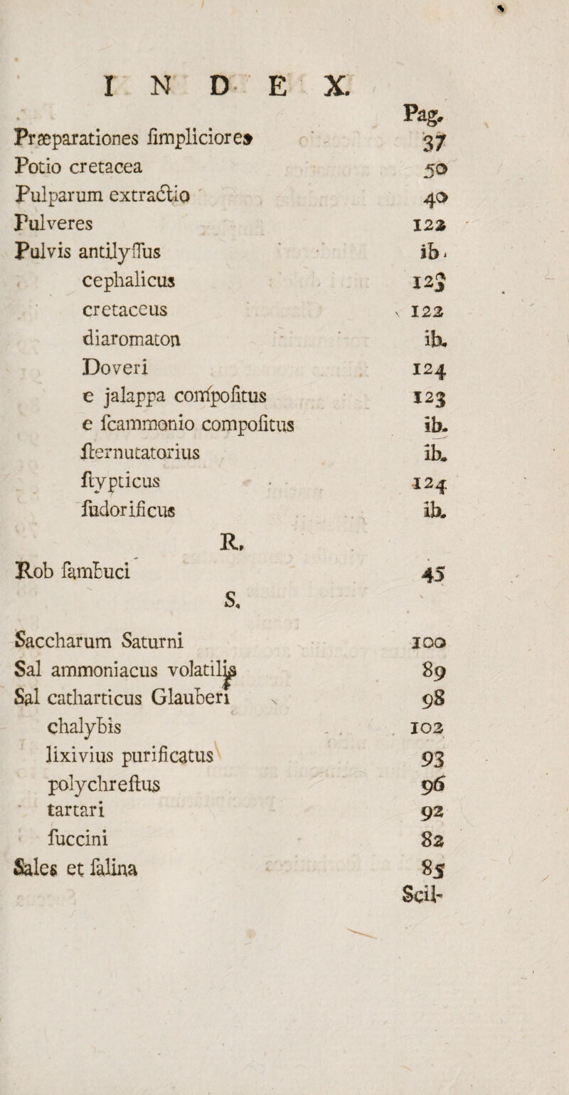 » - 4- Pag. Prseparationes fimpliciorefr 37 Potio cretacea 50 Pulparum extradtio 40 Pulveres 12% Pulvis antilyfius ib i cephalicus 12$ cretaceus \ 122 diaromaton ih. Doveri 124 e jalappa compolitus 123 e Icammonio compofitus ib. iiernutatorius ib. flypticus fudorificus 124 ih. Rr Rob famBuci 45 & Saccharum Saturni 100 Sal ammoniacus volatil^ Sal catharticus Glauberi S9 98 chalybis , . 102 lixivius purificatus 93 polychreftus 96 tartari 92 fuccini Sz Sales et falina 85 Scii-