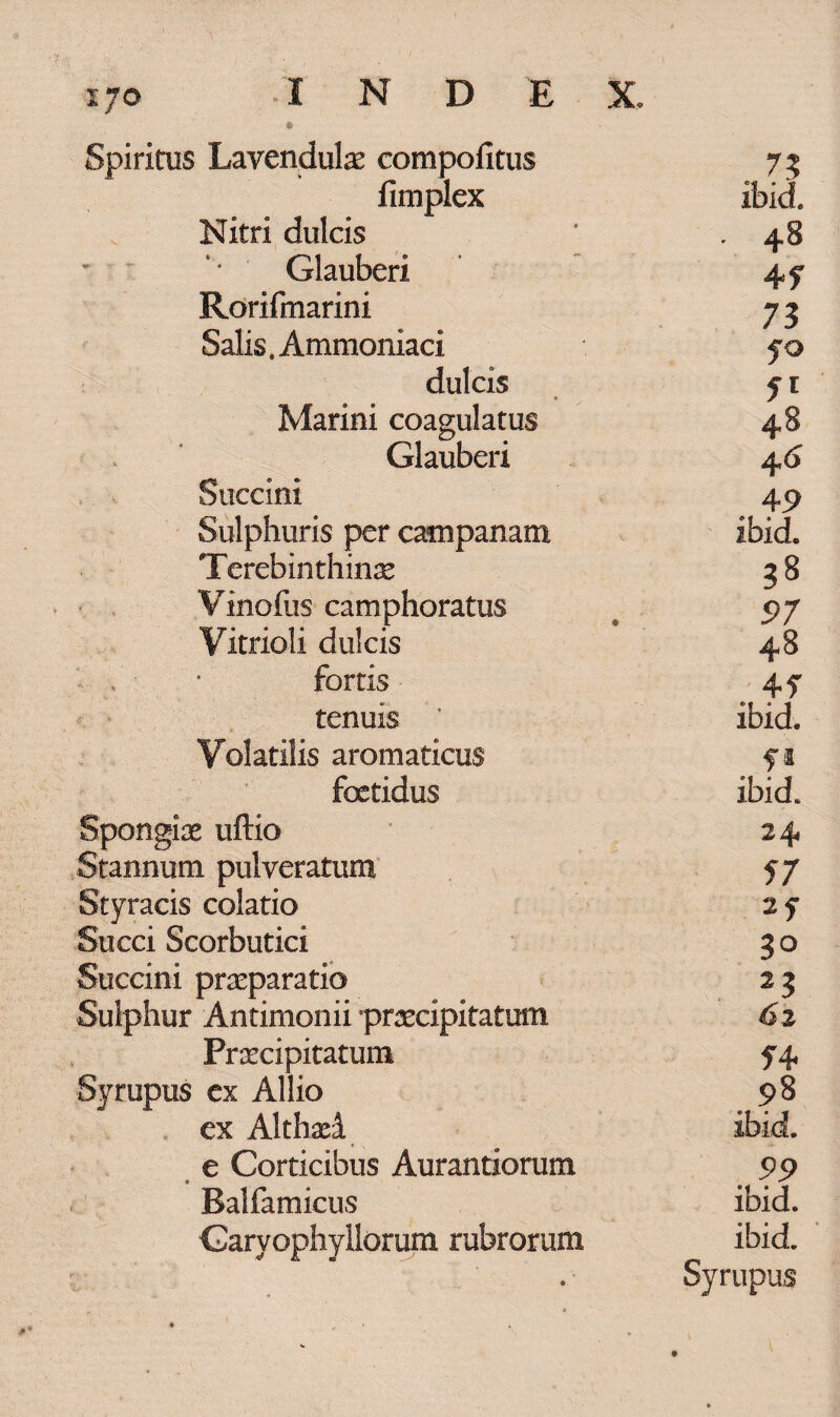 i7o I N D E X, a Spiritus Lavendulte compofitus 75 fimplex ibid. Nitri dulcis : • 48 Glauberi 4f Korifmarini 7 3 Salis. Ammoniaci fo dulcis f 1 Marini coagulatus 48 Glauberi 4 6 Succini 49 Sulphuris per campanam ibid. Terebinthina: 38 V iiiofus camphoratus 5)7 Vitrioli dulcis 48 * , • fortis 4f tenuis ' ibid. Volatilis aromaticus f 1 foetidus ibid. Spongia uftio 24 Stannum pulveratum 57 Styracis colatio 2 y Succi Scorbutici 3 o Succini praparatio 23 Sulphur Antimonii pracipitatum 6z Pracipitatum f4 Syrupus ex Allio 98 ex Althxi ibid. e Corticibus Aurantiorum 99 Balfamicus ibid. Caryophyilorum rubrorum ibid. Syrupus
