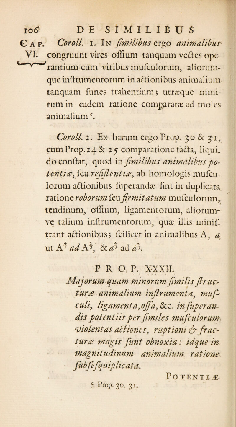 / Gap. Cor oli. i. In fimilibus ergo animalibus- VI. congruunt vires o ilium tanquam veftes ope* ~“''v~rantium cum viribus mufculorum, aliorum¬ que inftrumentorum in asionibus animalium tanquam funes trahentium; utrecque nimi¬ rum in eadem ratione comparata* ad moles animaliumc. Coroll. 2. Ex harum ergo Prop. 30 & 31, cumProp.2q.& 2 5 comparatione facta, liqui, do conflat, quod in fimilibus animalibus po- t-€nti£y feu refiftentitf, ab homologis mufcu- Iorum adtionibus fnperandx fint in duplicata ratione roborum feu firmitatum mulculorumu tendinum, offium, ligamentorum, aliorum- ve talium inftrumcntorum, qux illis minii! trant aftionibus; fcilicet in animalibus A, a ut ad A\ & cF ad aJ. PROP. XXXIL Majorum quam minorum flmilis finie¬ tur# animalium infirumenta, mufi- culi, ligamenta,ofa,&c. in funeran¬ di s potentiis perfimi les mufculorum, violentas aEtione r, ruptioni & frac¬ tura magis fiunt obnoxia: idque in magnitudinum animalium ratione fubfefiq uip licata. Potentia