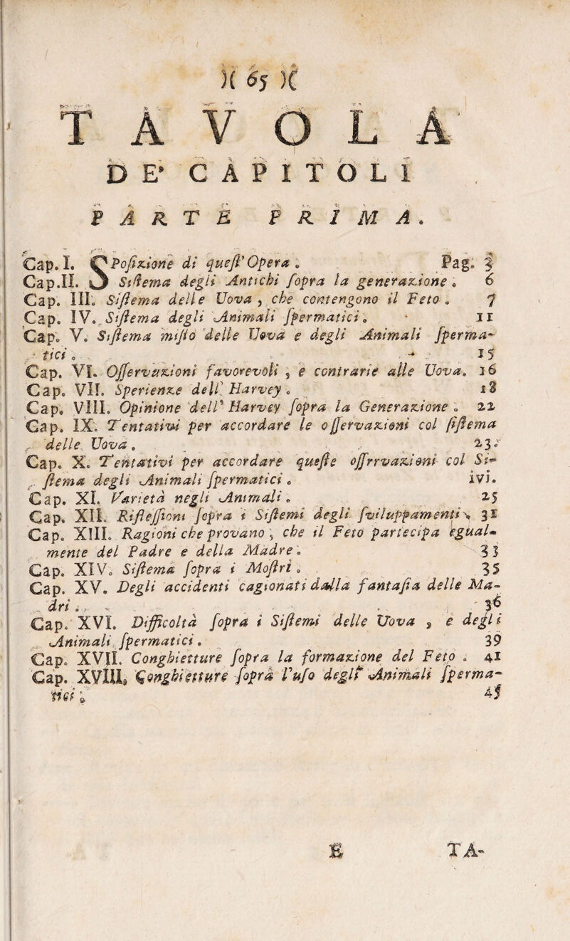 )( h K T A V O L DE' CAPITOLI SAUTÉ PRIMA. r** Cap Cap .1. OPoftzione di queft'Opera . Pag, 5 .IL 3 Stilema degli Antichi /'opra la generazione . 6 Gap. III. Stftema delle Uova , che contengono il Feto . 7 Cap. IV. Stftema degli Ammali [fermatici. • li Gap. V. Stftema mifto delle Uova e degli Animali [ferma- - f/a. .• 15 Cap. VI. Offervtizioni favorevoli , e contrarie alle Uova. 16 Gap. VII. Sperienze dell] Harvey « iS Cap, Vili. Opinione dell* Harvey [opra la Generazione » Gap. IX. Tentatici per accordare le 0Nervazioni col (iftema r. delle\ Uova. _ 2.3» Cap. X. Tentativi per accordare queft e offrrvazieni col St~ r ftema degli Animali [permatici e ivi* Gap. XL Varietà negli Ammali» 2,5 Cap. XìL Rifiejfiom [opra t Siftemi degli [vii uff amenti \ 31 Gap. XIII. Ragioni che provano, il Feto partecipa eguaU mente del Padre e della Madre» 3 3 Gap. XIVo Siftema [opra t Moftrì. 35 Gap. XV. Degli accidenti cagionati dalla fantafta delle Ma- Vàri... . . ' 3^ Gap. XVI. Difficoltà [opra i Siftemi delle Uova , e Animali [fermatici. n 39 Gap. XVII. Conghietture [opra la formazione del Feto . 41 Gap. XVllt Qonghiettiire [opra Vu[o deglt Animali [perma¬ nsi Q ^ V E TA-