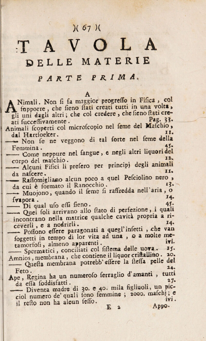 tavola DELLE MATERIE PARTE PRIMA, A ANimali. Non fi fa maggior progreffo in Fifica , col Apporre , che fieno flati creati tutti in una volta, gli uni dagli altri; che col credere , che fieno (tati cre¬ ati fuccedìvamente. . . r , . 3}' Animali fcoperti col microfcopio nel feme del Materno, dai Hartfoeker. .J.1* —Non fe ne veggono di tal forte nei ieme delia >— Come neppure nel fangue 3 e negli altri liquori dei corpo dei mafchio. ...... . _Alcuni Fifici li prefero per pnncip) degli ammali da nafcere. Radomigliano alcun poco a quei Peiciolino nero , da cui è formato il Ranocchio . . *3* .-* Muojono* quando il feme fi raffredda nell aria, o fvapora. — Di qual ufo e di fieno. . 4*: Quei foli arrivano alio flato di perfezione,. ì quali incontrano nella matrice qualche cavità propria a ri¬ ceverli , c a nodrirli • s r . _ Pedono edere paragonati a quegl infetti , che van foggetti in tempo di lor vita ad una , o a molte me¬ ta mor lofi , almeno apparenti. *7*' — Spermatici, conciliati col fidema delle uora,. iy. Amnios, membrana , che contiene il l.quorcnftaUrao . ». — Quefta membrana potrebb effere la delia pelle dei Feto. Z4r Ape, Regina ha un numerofo ferraglio d amanti , tutti da efia foddisfatti. Diventa madre di 30. e 40• mila ufnJ?c! ciol numero de’quali tono femmine ; 2000. malchj , e il refto non ha alcun Ceffo. £ ^ Af^vl-