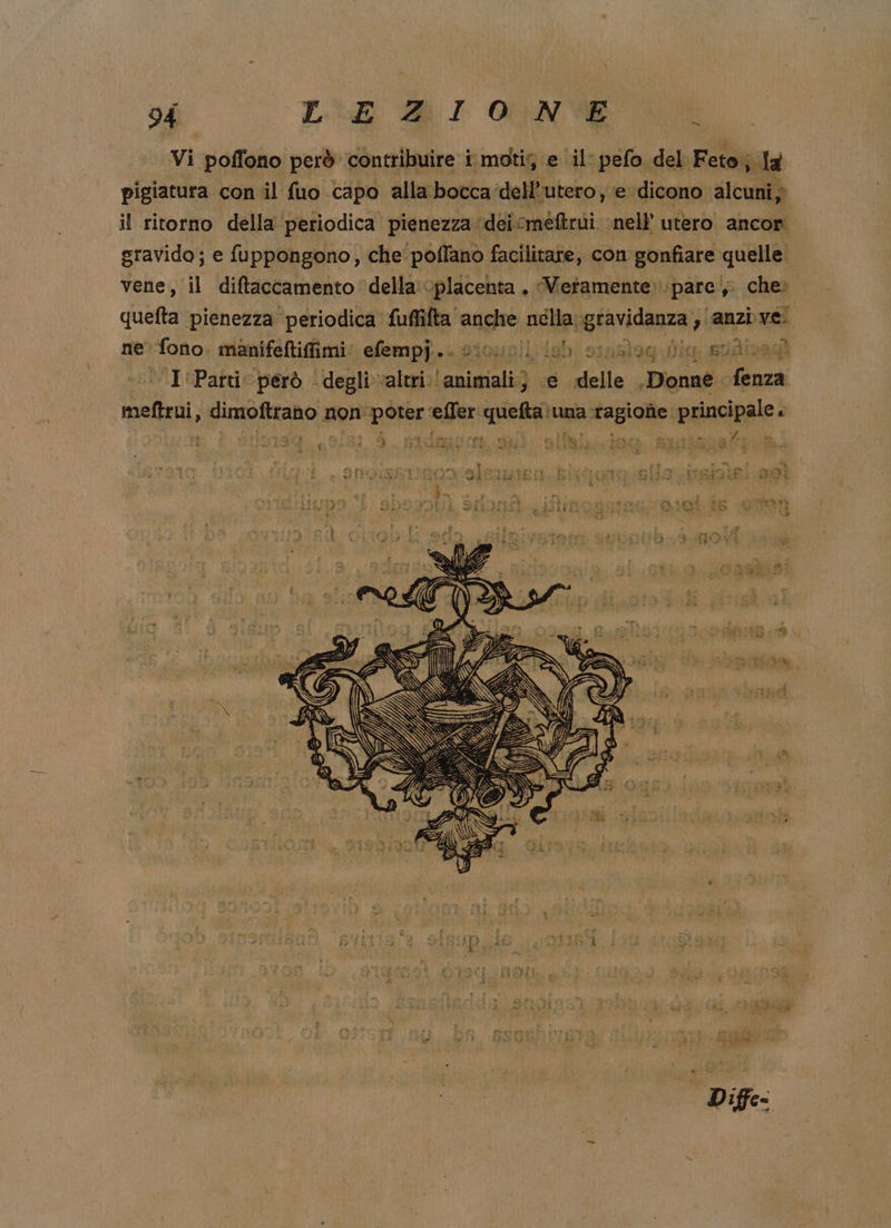 od LE ZI 0,NÙE A Vi poffono però contribuire i moti; e ‘il: pefo del Feto; 1g pigiatura con il fuo capo alla bocca dell'utero, e dicono alcuni; il ritorno della ‘periodica pienezza dai cméftrùi nell’ utero ancor gravido; e fuppongono, che poffano facilitate, con gonfiare quelle vene, il diftaccamento della: vplacenta , Vietamente. pare; che: quefta pienezza periodica fuffifta anche nella.gravidanza ,\anzive. ne fono. manifeftifimi: efempj... 3° QUID jL'igb: sinalog Diep giiicagì ..I'Patti però degli altri. animali; e delle , Donne cfenza meftrui, dimoftrano non poter ‘effer quefta:una ragione principale. aka Midi &lt; F18 lar Mi: Ls ‘ [as ‘ % hjda