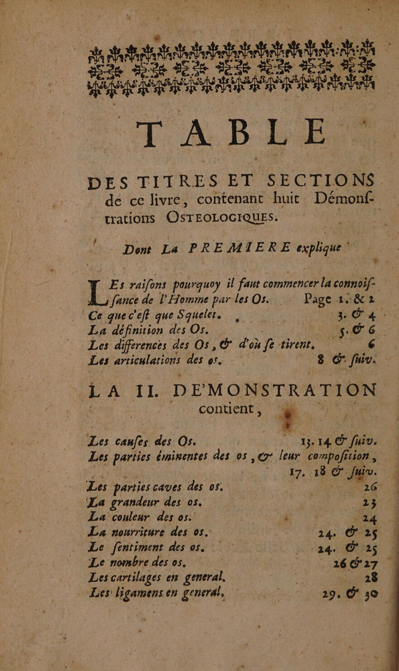 STABLES, DES TITRES ET SECTIONS de ce livre, contenant huit Démonf- | rations OSTEOLOCIQUES. Dont La a REMIERE bed I Es Duo pourquoy il faut meet connoif. fance de L'Homme par les Os. ct Page tax Ce quec'eft que Squeler. 3: C4 : La définition des Os. T6. Les différences des Os, © d'où £ tirent, “ 6 Les articulations des os. 8 C° fiv. L A IL DEMONSTRATION contient , pe céafe des Os. » En 4 &amp; faiv. Les pertes éminentes des os ,@° leur compofiion, 17, 18 0 WU: +4 Les parties caves des 05. à Ee ‘4 La grandeur des 05. RE - a ‘4 La couleur des os. F CS 24 4 La nourriture des 05. 14: g 25 1 Le fentiment des THERE ra Ô 2$ 4 Le nombre des os, | 26627 | Les cartilages en general. D: APE | . Les D ntpet general, 29.630 !