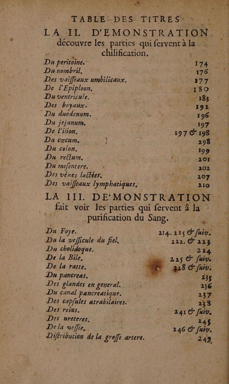 découvre les parties quiferventàla . HR chilification. ir Du peritoine. % 174: 2 DH nombril. | _ 176 ‘ Des vaiftaux umbilicaux. SIVIT De l'Epiploon. NS 180 Duventricule. | 183 Des boyaux. SE 0 © Du duodenum. 196. Du jejunum. AT NC De l'ilion. 197% 198. Du cœcum. FA ARE Fr 298 . Du colon. x | 199 … Du reilum. Due d 201 Du méfentere. ‘202 Des vénes lactées. +. 207 Des vaiffeaux lymphatiques. 210 fait voir les parties qui fervent à la : purification du Sang. : Du Foye. | Da la veflicule du fil, 222. O° 223 Dn cholidoque. x. 224 De la Bile,. De la ratte. Du pancreas. fé XAIT SA Des glandes en general. LADA TR | 136. Du canal pancreatique. D . Des capfules arrabilaires. COTE : . Des reins. 24H00. | Des ureteres. de 6 | 24 on | ; Diffribution de la dur artere. 249 NSP TER NP