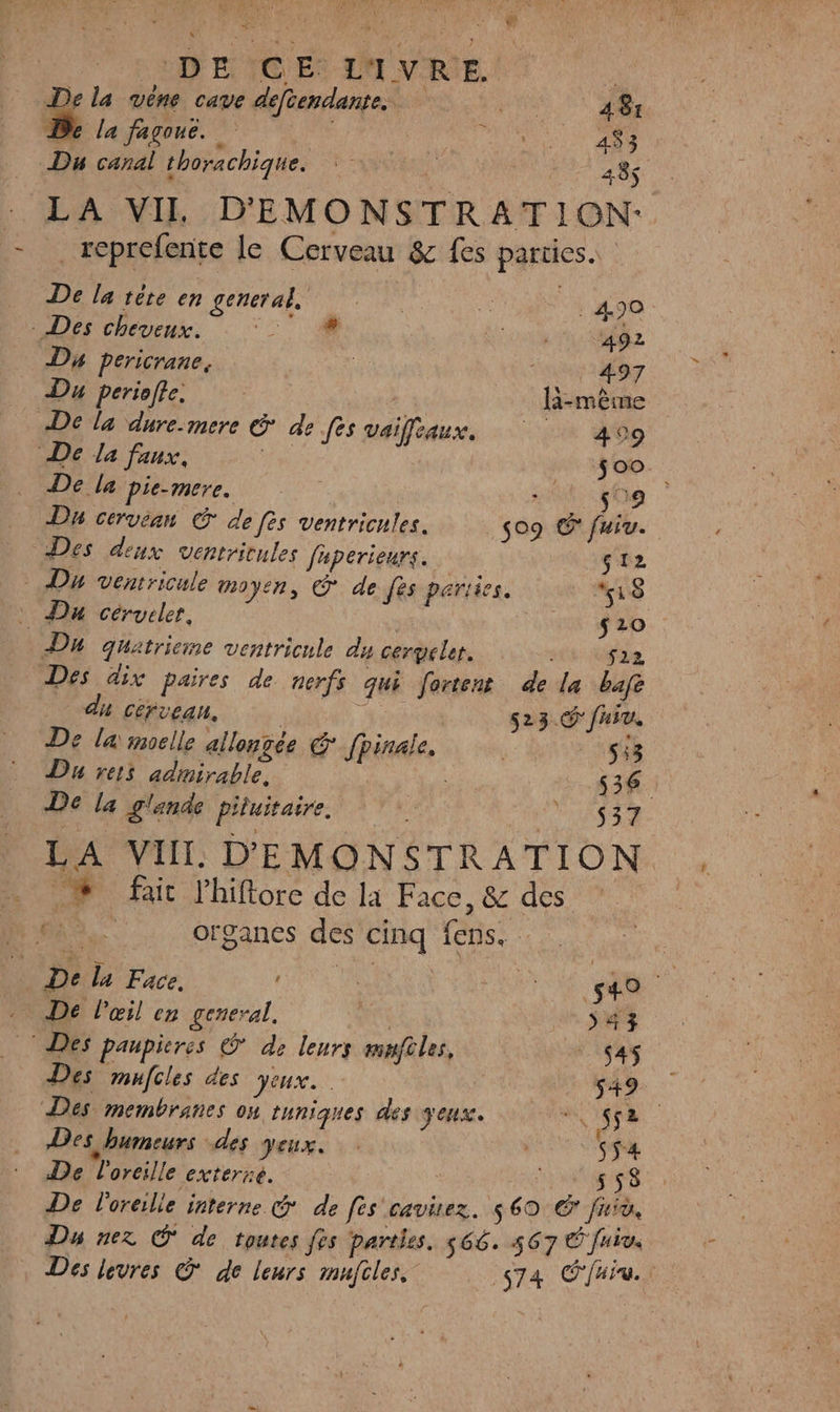 Le” DA pau ete ECO VARIE, &amp; la vêne cave deftendante. Ho ? De la fagone. LA ” | 483 Du canal thorachique. 435 LA VII D'EMONSTRATION- - reprefente le Cerveau &amp; fes parties. De la tête en general, à : 490 : - Des cheveux. ee. | 492 Dh Pericrane. 497 Du perioffe. [à-mêime De la dure.mere &amp; de fes vaiffeaux, _ : 409 De la faux, Ja ÿ 00. Dela pie-mere. 0e Da cérvean € de fes ventricules. s09 @ fuiv. Des deux ventritules faperieurs. sr : Du ventricule moyen, © de Jês periies, “18 : Du cérueler, | HN 20 Du quatrieme ventricule du ceryeler. és Te Des dix paires de nerfs qui fortent de la bafe du cérveau. : 523. S'fuiu, De la moelle allongée &amp; fpinale 53 Du rets admirable, sé 536 De la glande piluitaire. Mare LA VII D'EMONSTRATION . # fait l’hiftore de la Face, &amp; des na” organes des cinq fens.. | De la Face. | | UD. | ® De l'œil en general, ve j3 Des paupieres © ds leurs mftles, $4$ Des mufcles des Jeux. D 549 Des membranes on tuniques des yeux. pad Des humeurs des yeux. OR es ie | De l'oreille externe. s 58 De l'oreille interne Œ de fes CAVHEZ,. s60 € Jura, Du nez O de toutes fès parties. 566. 567 É Juiv. Des levres © de leurs mufles. 574 Jura.