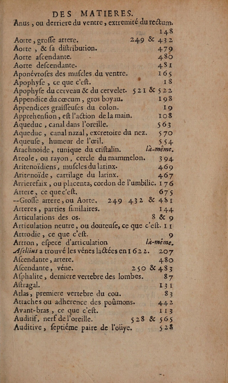 Anus , ou derriere du ventre, extremité du rectum. Aoïte , groffe artere. 249 &amp; 432 Aoïite , &amp; fa diftribution. 479 Aorte afcendante. 430 Aorte defcendante. ASE Aponévrofes des mufcles du ventre. 165$ Apophyfe , ce que c’eft. k 18 Apophyfe du cerveau &amp; du cerveler. 521 &amp; 522 Appendice ducæcum , gros boyau. 1958 Appendices sraiffeufes du colon. 19 Apprehenfon , eft l’action dela main. 108 Aqueduc , canal dans l’oreille. 563 Aqueduc , canal nazal, excretoire du nez. 570 Aqueufe, humeur de l'œil. | $ $4 Arachnoide , tunique du criftalin. la-meme. Areole, ou rayon, cercle du mammelon. 304 Aritenoïdiens, mufcles du larinx- 469 Aritenoïde, cartilage du larinx. 467 Arrierefaix , ou placenta, cordon de lumbilic. 176 Artere, ce quec’eft. 675 --Groffe artere,ou Aorte. 249 432 &amp; 481 Arreres , parties fimilaires. 144 Articulations des os. 8 &amp; 9 Articulation neutre, ou douteufe, ce que cet. 1 y Artrodie, ce que c’eft. Artron, efpece d'articulation la-mêeme. Afcllins a trouvé les vénesla&amp;éesen1 622. 207 Afcendante , artere. 480 Afcendante, véne. | 250 &amp; 483 Afphalite , derniere vertebre des lombes. 87 Aftragal. 131 Atlas, premiere vertebre du cou. 8 3 Attaches ou adherence des pomons. 442 Avant-bras , ce que c’eft. ÉL3 Auditif, nerf de l'oreille. 528 &amp; 565 Auditive, fepriéme paire de l'oüye. 528