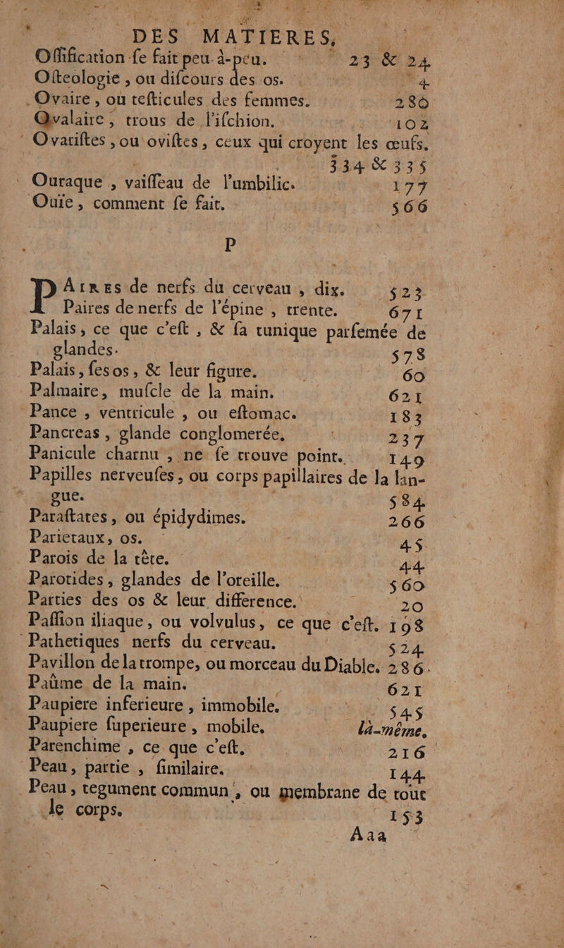 ‘ape Po NN DEN MATIÈRES Offification Le fait peu à-peu. + 23 &amp; 24. Ofteologie , ou difcours Lis Os UT Les -Ovaire , ou tefticules des femmes. NES D Qvalaire , trous de lifchion. FCO * Ovariftes ,ou oviftes, ceux qui croyent les œufs. | 27 MODES TNT Ouraque , vaifleau de lumbilic. ) ETT Ouïe, comment fe fait. - 566 P Atres de nerfs du cerveau, dix. 422 Paires de nerfs de l'épine , trente. 671 Palais, ce que c'eft , &amp; fa tunique parfemée de glandes. 578 _ Palais, fesos, &amp; leur figure. 60 Palmaire, mufcle de la main. 621 Pance , ventricule , ou eftomac. 183 Pancreas , glande conglomerée, 237 Panicule charnu , ne fe trouve point. 14 Papilles nerveules ; ou corps papillaires de la lin- gue. À | S 34 Paraftates, on épidydimes. 266 Parretaux, os. : | 1e Parois de la tète. | 44 _Parorides, glandes de l'oreille. $ 60 Parties des os &amp; leur difference. 0 Pafhon iliaque, ou volvulus, ce que c’eft. 198 Pachetiques nerfs du cerveau. 74 Pavillon de la trompe, ou morceau du Diable. 38 6. _ Paüme de la main. | 621 Paupiere inferieure , immobile. NES Paupiere fuperieure , mobile, la-même. Parenchime , ce que c’eft. - 216 Peau, partie , fimilaire. : I 44. . Peau , tegument commun , où membrane de tout Je corps. _E$3 Aaa