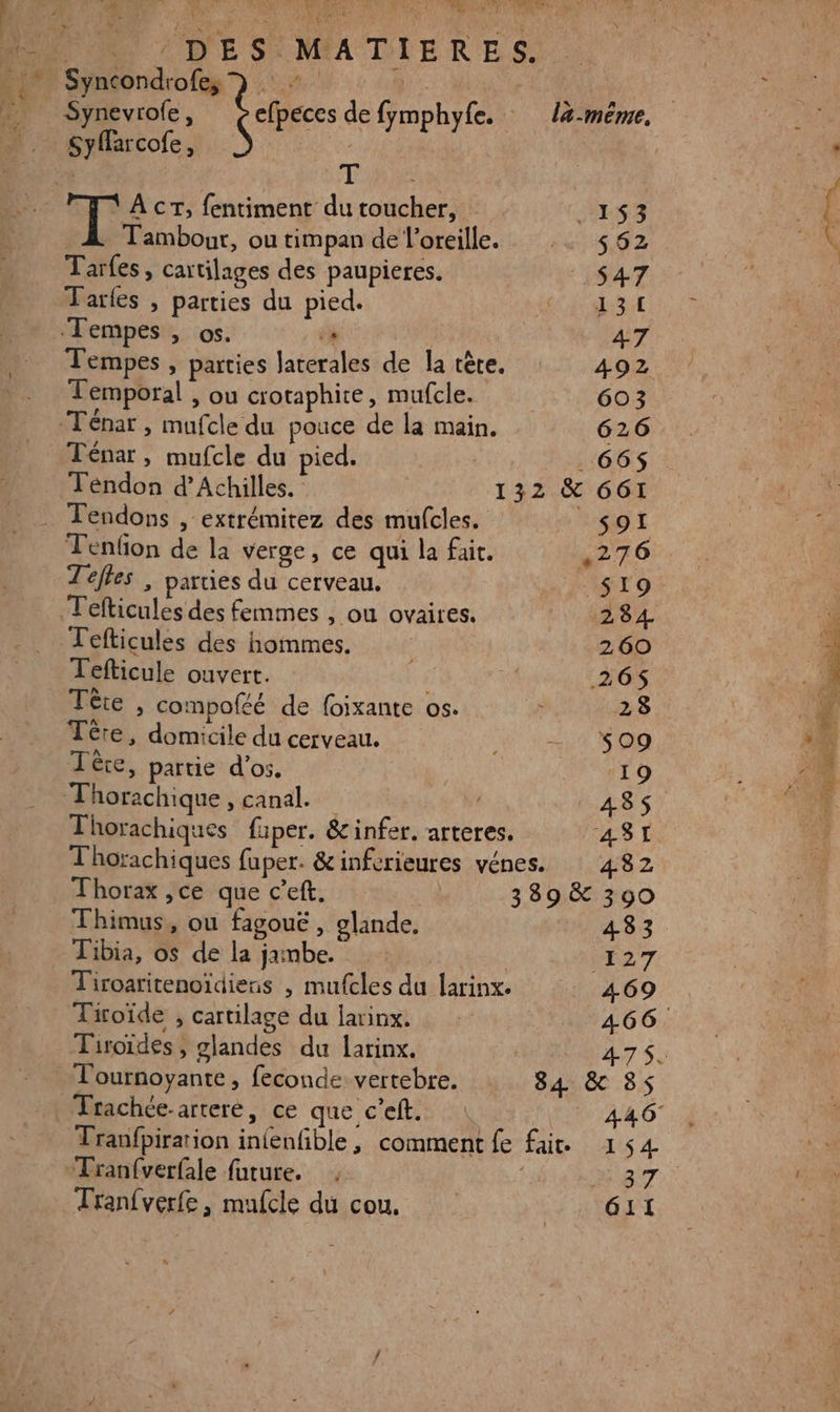__ Synevrole, £efpeces defymphyfe. l4-même, on. Syffarcofe, : | Ée TAN À cT, fentiment du toucher, _1$53 À Tambour, ou timpan de l'oreille... 562 Tarfes, cartilages des paupieres. .$47 Tarles , parties du pied. ARR RTL ‘Tempes , os. ‘à | 47 Tempes , parties laterales de la tête. AO2Z Temporal , ou crotaphite, mufcle. 603 Ténar , mufcle du pouce de la main. 626 Ténar, mufcle du pied. .. 665$ Téndon d’Achilles. 132 &amp; 661 Tendons , extrémitez des mufcles. sor AR bd. MU Ali A CRE TRE DES MATIERES. Tenfon de la verge, ce qui la fait. 270 Téffes , parties du cerveau, $19 Tefticules des femmes , ou ovaires. ADS A Tefticules des hommes. 260 Tefticule ouvert. | | 2065 Tête , compoféé de foixante os. * 23 Tête, domicile du cerveau. 408 00 Tère, partie d'os. Y #19 Thorachique ncindl | 485. Thorachiques faper. &amp;infer. arteres. 4ST Thorachiques faper. &amp;inferieures vénes. 482 Thorax ,ce que c’eft. 3389 &amp; 300 Thimus, ou fagouë, olande, 483 Tibia, os de la jambe. V4 Tiroaritenoïdiens | mufcles du larinx. . 469 Tiroïde , cartilage du larinx. 466. Tiroïdes , glandes du larinx. 475. Tournoyante, feconde vertebre. 84 &amp; 85 Trachée-artere, ce que c’eft. 446 Tran{verfe , mulcle du cou. | | éit FU RS PE nai