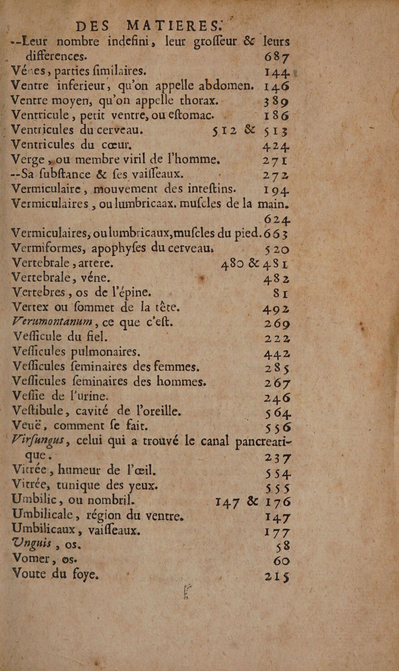 } Ventre inferieur, qu'on appelle abdomen. 146 à PO |: FAN Can tes à: EN RARE MEN PAR PR PRE Le PA RER A. PAL M PES. MAT TERE Se 4 _ --Leut nombre indefini, leur groffeur &amp; leurs . differences. | | 687. … Véses, parties fimilaires. PA A SE FL , Ventre moyen, qu’on appelle thorax. -389 Ventricule, petit ventre, ou eftomac. , 186. : Vencricules du cerveau. Lu SU SAS LD Ventricules du cœur, 424 Verge Lou membre viril de l'homme, 21: --Sa fubftance &amp; fes vaifleaux. © : 27 QE Vermiculaire, mouvement des inteftins. 19 Vermiculaires , oulumbricaax, mufcles de la main. 1 | 624. Vermiculaires, oulumbricaux,mufcles du pied.663 Vermiformes, apophyfes du cerveau, 1 SDS Vertebrale ,artere, 480 &amp; ASE Vertebrale, véne. * 482 Vertebres , os de lépine. 81 - Vertex ou fommet de la tête. ex VAE Verumontanum , ce que c'eft. 269 Veflicule du fel. | 222 Veficules pulmonaires. AA2 Veflcules feminaires des femmes. | 285$ Veflicules feminaires des hommes. 267 Veflie de l'urine. | 246 Veftibule, cavité de l'oreille. | s 64. Veuëé, comment fe fait. . s56 Virfunçus, celui qui a trouvé le canal pancreari- que. x 237 Vitrée, humeur de l'œil. $ 54. Vicrce, tunique des yeux. 555 Umbilic, ou nombril. 147 &amp; 176 Umbilicale, région du ventre. 147 Umbilicaux, vaiffeaux. 177 Vnguis , os. 5 $8 Vomer, os. 60 Voute du foye. : | 215$