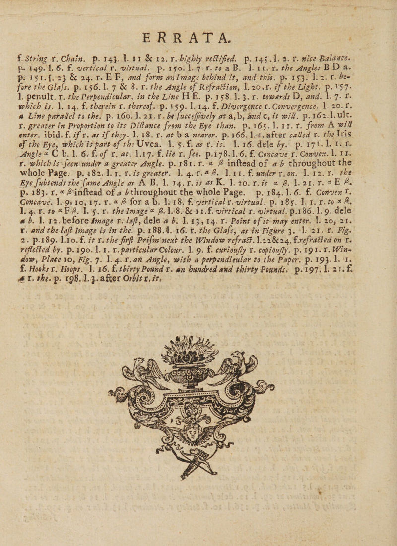 f. String y. Chain. p.143. 1.11 &amp; 12. r highly vefifed. p. 145.1. 2.1. nice Balante. p-149.1.6. f. vertical x. virtual. p.150.1.7.7.t0aB. loiter. the Angles BD a. Pi ior. fo23 &amp; ag.r. EF, and form anImage behind it, and this. p. 153. 1.2. 1. bee fore the Glafs. p.156.1.7 &amp; 8.4. the Angle of Refration, 1.20.r%. if the Light. p.1$7- ], penult. r. the Perpendicular, in the Line HE. p.158.1.3. 1. towards D, and. 1. 7. F- which is. \, 14. £. therein rv. thereof. p.359. 1.14. £. Divergence r. Convergence. 1. 20.Y. a Line parallel to the. p. 160-1. 24.1. be fucceffively ata,b, aud c, it will, p.162.1.ult. ¥. greater in Proportion to its Diftance from the Eye than. p.165.\. 11.1. from A will enter. ibid. f. if r. as if they. 1.18.1. at ba nearer. p.166.1-4. after called vr. the Iris of the Eye, which is part éfiche Uvea. 1.5.f. as rots. 1.16. dele dy. p.r7t. Lorn _Angle« Cb.1. 6. fof x, at. 1.17. £. lie vr. fee. p.178.1.6. f. Concave ry. Convex. 1. 11. r. which is-feenvunder a greater Angle. p.181.r.¢ 4 inftead of 26 throughout the whole Page. p.182.].1. r. is greater. J. gox.@h. Lirr. f. ander y.on. 1.12.7. the Eye fubtends the fame Angle as A B. 1. 14. ¥.is a6 K. lozo.r.is «@ 2. lear. 2 EB p. 183. r.% Sinftead of 2 bthroughout the whole Page. p.184.1.6. f. Convex I. Concave. 109; 10,17. 7. % 8 for ab. 1:18. f vertical y. virtual. p. 185. 1.1. r.t0 2 &amp;, lo q.r. to 2 FAV. 5. 7. thedmage* B18. &amp; 11.f. virtical x. virtual. p.186.1.9. dele ab. 1. 12.before Image r. laf, dele a b. 1.13, 14. r. Point of it may enter. 1. 20, 21. x. and the laft Image is in the. p.188.1..16. tthe Glafs, as in Figure 3. 1: 21. ¥. Figs 2. p.189. Lro.f. i¢ x. the firft Prifm'next the Window refrad.1.22&amp;24. f.refrafed on re refletted by. p.190.1.1. x. particular Colour. 1. 9. £. curioufly x. copioufly. p. 191.1. Wins dow, Plate ro, Fig. 7. 1.4. r.an Angle, with a perpendicular to the Paper. p. 193. 1.1. f. Hooks +, Hoops. 1. 16. £. thirty Pound r. an hundred and thirty Pounds. p.197. 1.21. f Tt. the. p. 198,1.3..after Orbit r, it. : :
