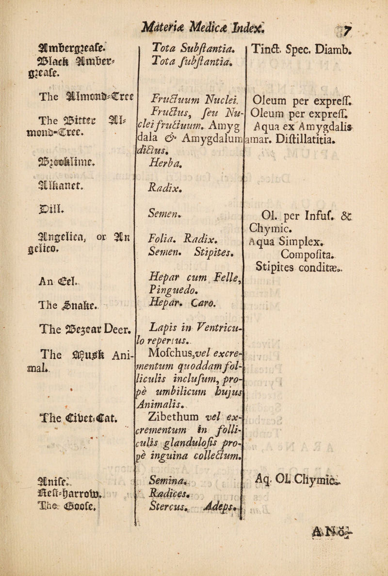 J i 3SmBcr0?eafe. 253afit gjcafc. »- 1 *» The 3&amp;!tmit&amp;*€m The 25itUt %h wonli-Crec. 25j00&amp;fini£* 4t ΙίίίΐΠΓί, mi. gritco&lt; im} or 3Ek An &lt;Sd. The Jwafte. -: The SSejtat Deer· The St?u$fe Ani¬ mal*. The €tbefc€ati Tota Subftantia· Tota fubjlantia· FruEhmm Nuclei, Fru3usr feu Nu¬ clei fvutiuum· Amyg dala d'j Amygdalum diBus. Herba. Radix· Semen. Folia. Radix. Semen. Stipites. Hepar cum Felle, Pinguedo. Hepar· Oz?u Lapis in Ventricu¬ lo repertus... Mofchus^/ mentum quoddam fol¬ liculis inclufum, pro¬ pe umbilicum hujus Animalis· Zibethum vel ex¬ crementum in folli¬ culis glandulofis pro pe inguina collegium. Tinft. Spec, Diamb· Oleum per expreiT· Oleum per expreit Aqua ex Amygdalis amar. Diftillatitia. SCmfci, ilicfiifjarroto Tihe: &lt;©oofc. 01. per Infuf. Chymic. Aqua Simplex.. Compoflta. Stipites condita? Semina... Radices. Stercus. Adeps· ά I Aq. 01. CHymiix