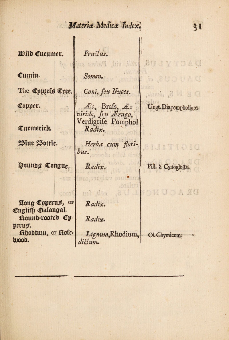 A J 3®ii6 Cucumer, t | Trucius. - ■ % ■ ■ - ■ Cumin. ... · ·; -^ · Semen· ? Tire (ffppjefjS iCwe. $ ’ - -J i Nuces. Copper. I ! 1 -ifij, Brafs, J±s . ■» . ....4. -* .*■ _ * t *. · *uiriae9 feu JErugo^ Verdigrife Ponaphol (CinrHiericft. J^Lncit^cm 25Iue iUottie. . ■ . ' Ϋ ■ < '' i r . r .·. r Herba cum flori¬ , . „ · - '*· . » . bus. ^oun&amp;g €ongue, iR= cl’ijc q Song Cpperug, or €nglifi> ©alangal. &amp;oun&amp;*roote&amp; Cp petug?. jSfjOlliuni, or I^ofC' Saoo&amp;. Radix, Radix. Lignum,Rhodium, dictum. % * Ungt. Diaporopholigos* Pill, CynogMai. ;s i > CM. Chymicum l- ■ ' 4«: