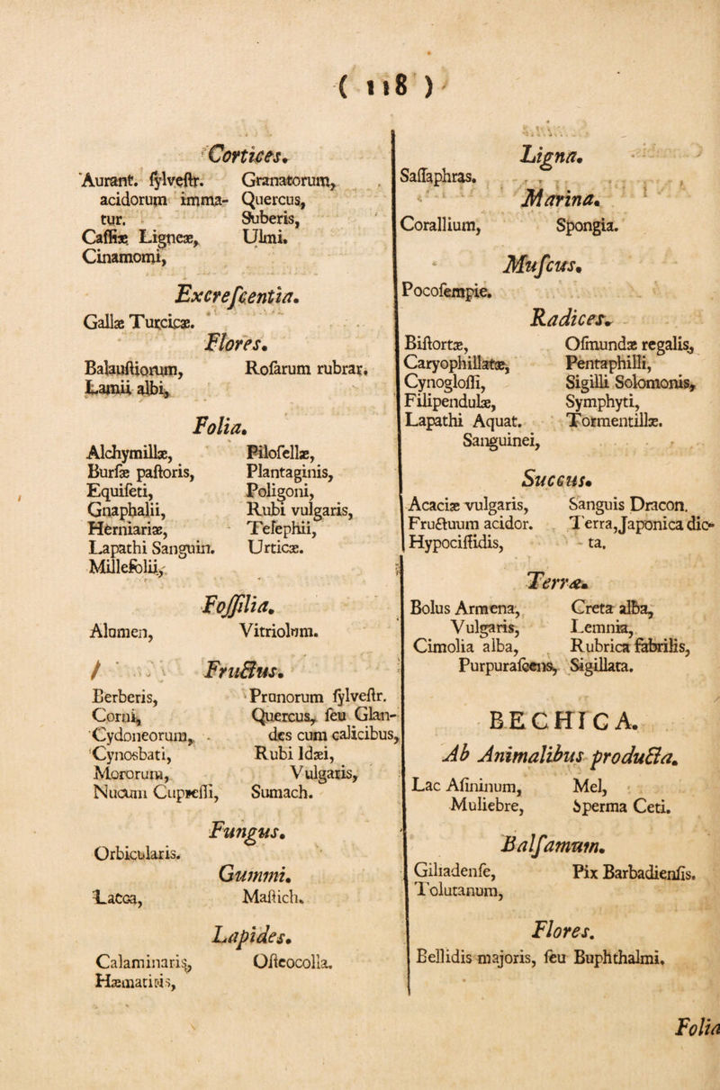 ( 11 δ &gt; Cortices. Aurant. fylveftr. Granatorum, acidorum imma- Quercus, tur. Suberis, Caffe Ligneae, Ulmi. Cinamomi, Excrefcentia. Gallae Turcicae. Flores. Balauftiomm, Rofarum rubrar. Lamii albi, • &gt; - * Folia. Alchymillae, Pilofellae, Buriae paftoris, Plantaginis, Equifeti, Poligoni, Gnapbalii, Rubi vulgaris, Herniariae, Tefephii, Lapathi Sanguin. Urticae. Millefolii., 5 fojfilia. Alumen, Vitriolum. / \ FruBus. Berberis, Prunorum iylveilr. Corni, Quercus, feu Gian- Cydoneorum, ·. des cum calicibus, ’Cynosbati, Rubi Idaei, Mororum, Vulgaris, Nucum CupFcfli, Sumach. SaiTaphras. &lt;.·'·· ; Corallium, ·&lt; ^ v. i ·.... , Ligna. r * 1 * ! Marina· Spongia. Orbicularis. Lacca, Calaminaris, Haemati tis, Fungus. » Gumini. Mailich. Lapides. Oilcocolia. Mufcus. Pocofempie. Radices. Biftortae, Oiinundx regalis, Caryophillatae, Pentaphilli, Cynoglolli, Sigilli Solomonis, Filipendulte, Symphyti, Lapathi Aquat. Totmentife. Sanguinei, Succus· Acaciae vulgaris, Sanguis Dracon. Fru£luum acidor. Terra, Japonica dio Hypociilidis, - ta. Terra* Bolus Armem, Creta alba. Vulgaris, Lemnia, Cimolia alba, Rubrica fabrilis, Purpuraicens, Sigillata. BECHICA. Ab Animalibus produBa. Lac Aiininum, Mei, Muliebre, Sperma Ceti. Balfamum. Giliadenfe, Pix Barbadieniis. Tolutanum, Flores. Bellidis majoris, leu Buphthalmi.