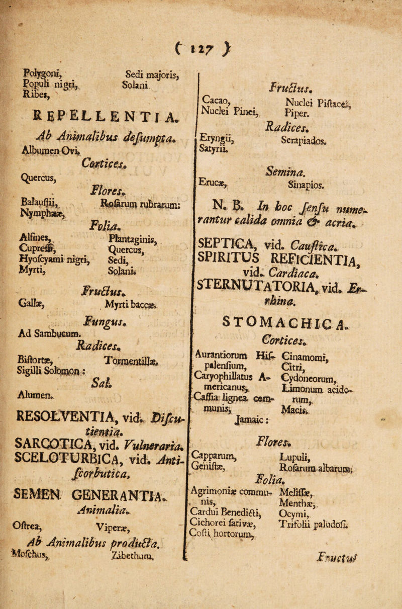 t *27 &gt; Polygoni, Sedi majoris, Populi nigri,. Solani, Ribes, \ REPELLENTI A· Ab Animalibus defumpta. Albumen Ovi, Cortices» Quercus, Flores* Baiaufjii, Rolarum rubrarum: Nymphas», -* - FruBusm £a(?0&gt; r&gt;‘ Nuclei Piftaceli Nuclei Pinei, Piper. Radices. Eryngii, Serapiados. Satyrii. Eruca?, Sentina. Sinapios. Allines, Plantaginis, Cuprei», Quercus, Hyoicyami nigri. Sedi, Myrti, Solani FruBus» Call», Myrti baccar Fungus» Ad Sambucum. Radices. Biftort», Torraentilk, Sigilli Solomon: Sak Alumen. RESOLVENTIA, vid. Difcu- tientia. SARCOTICA, vid. Vulneraria, SCELOTURBICA, vid. Anti- fcorbutica, SEMEN GENERANTIA. Animalia„ Oftrea, Viperae, Ab Animalibus prodit&amp;a. Mcfchus, Zibethum, N. B. In hoc jenju nume¬ rantur calida amnia &amp; acria. SEPTICA, vid. Cauflica. SPIRITUS REFICIENTIA, vid. Cardiaca. STERNUTaTORIA. vid. E* STOMACHICA. Cortices. Aurantiorum Hit Cinamomi, pilenfium. Citri, Caryophillatus A· Cydoneorum, mericanus, Limonum acido* Cama lignea com- rum, mums; Janiaic: Flores· Macis» Capparum, Geniite, Lupuli, Roiarumalbaruna; Folia. Agrimonia? commu- Meliffo, ■ n% Menthae, Cardui Benediai, Ocymi, Cichorei iativa?, Trifolii paludoiL Coili, hortorum.