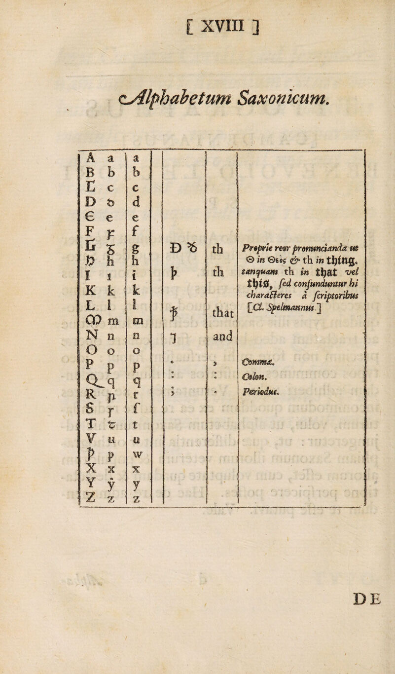 zAlphàbetum Saxonìcum. A a a J 1 B b b i E c c D d I 6 e € F j: f c ^ g D ^ th Preprte Ytm promndanda uè ):> h h tll 0 in Bios & th in timing* I 1 ' « i iamfuam th in tl^at K k L 1 , CP m k l m t\}ÌfSg fed confunduntur hi chara&eres à fcriptoYÌbm that |[.Cl Sp&lmmnm^ N o D 1 j and O o O p R n P €> CttmmA. r «5 r « « e , > « c « &kn. pmkdm. s r f T t; t ¥ u u • ; ‘X1 . p p w X X X y • Z z z ■) DE