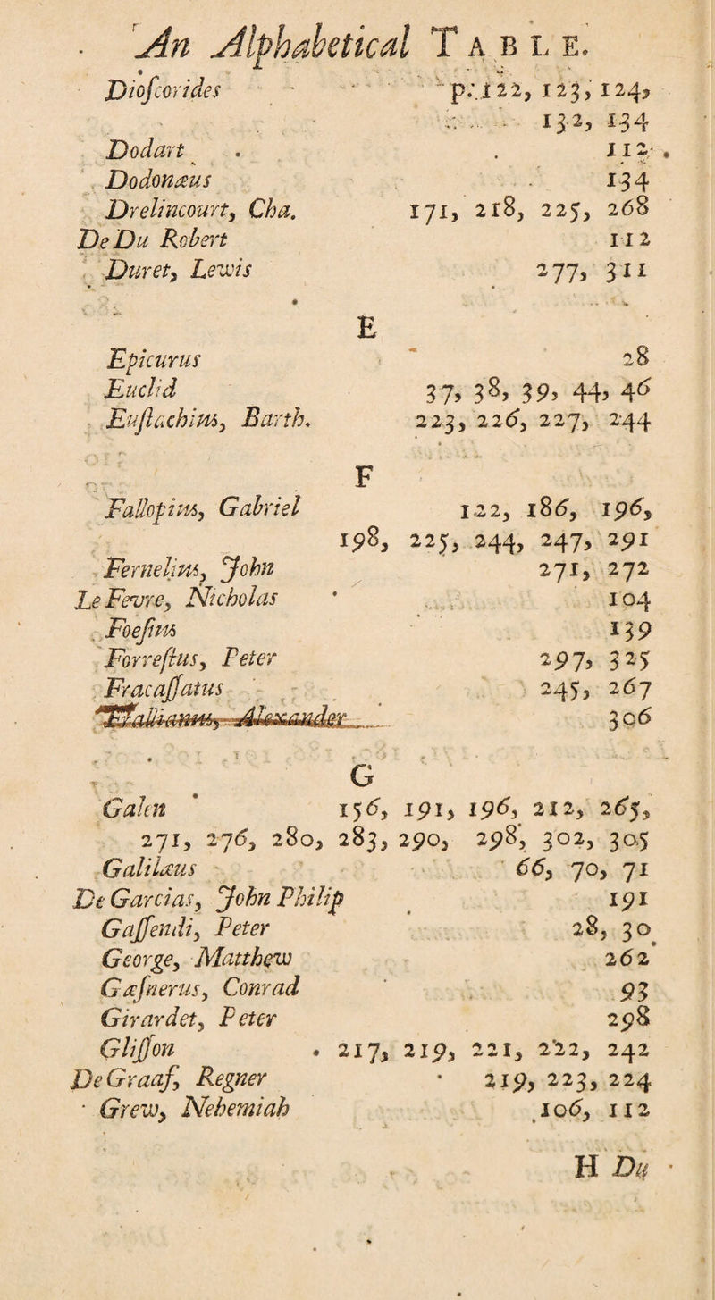 An % N. !*•< Table, Diofcorides p/ i 22, 12?, 124, • 132, 134 Dodart I 1 2 Dodonaus 134 Drelincourt, Cha. III, 218, 225, 268 DeDu Robert II 2 Duret, Lewis 2 77* • v \ E Epicurus 28 Euclid 37> 38> 39, 44> EuflachiMy Barth♦ 223, 226, 227, 244 * . y— i ■ v' ■ F Fallopius, Gabriel 122, l8 6, 196, iS»8, 225, 244, 247, 291 Fernelim, John 271, 272 LeFeure, Nicholas 104 Foeftm 139 Forte fins, Peter *P7> 325 Fracajjatus 245, 267 .’ 3 c 6 '' ~p G Galen 15 6, 1914 196, 212, 26$, to v* to GO O w 283, 290, 2p8, 302, 30,5 Galilaus 66, 70, 71 Tjc Garcias, John Philip Gajfendi, Peter 28, 30 George, Matthew 262 Gajtierus, Conrad 93 Girardet, Peter 298 Glijjon 217, 219, 221, 2*22, 242 DeGraaf, Regner 219, 223, 224 ■ Grew> Nehemiah Io6, I 12 H Du /