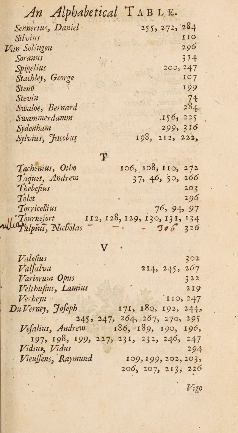 Sennertusy Daniel 255, 272, 284 Silvias Van Solingen Soranus Sfigelius Stachley, George Steno Stevin S'waloe, Bernard Swammerdamm Sydenham Sylviusy Jacobus JacheniuSy Otho faquety Andrew ‘thebefius Tolet Jorricellius fl'Tournefort ^Lu%!pfu7y “Nicholas no 2 $6 3 H 200, 247 107 199 74 284. .156* 225 299> 31(5 198, 212, 2 2 2, T iotf, 108, no, 272 37> 4^> 5°> 26(5 203 296 7*> 94> 97 112, I28? 129, 130,131, 134 ^ 32^ Valeflus Valfalva Variorum Opus VelthufiuSy Lamius Verheyn > • DuVerney, J°feph V 302 2x4, 245, 257 322 219 ’no, 247 171, 180, 192, 244, 245, 247, 264, 267, 270, 295 Vefaliusy Andrew 186, 189, 190, 196, 197, 198, 199, 227, 231, 232, 246', 247 Vidiu?y Vidus 294 Vieujjensy Raymund 109,199, 202,203, 20(5, 207, 2x3', 226