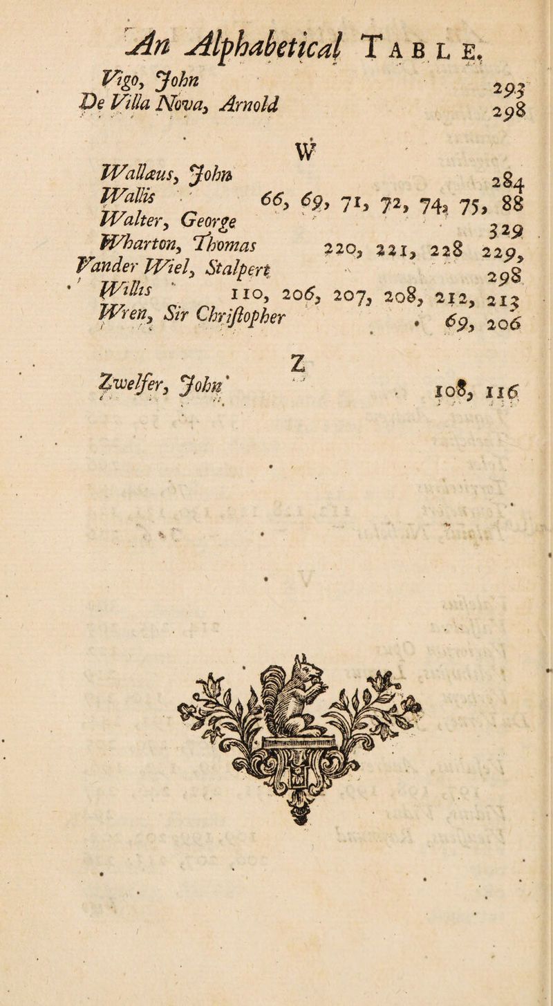 Vigo, John Ve Villa Nova, Arnold 2 93 2?S w Wallms, John 2g^ Vgfg ' 66> % 7*. ?2, 74*. 75. 88 waiter y George ^2q Wharton, ‘Thomas 220, 221, 228 229. VanderWiely Stalpert * -298 Withs 1IO, 206, 207, 208, 212, 212 Wren, Sir Chriftopber . 6c/, 2q6 Zv/elfer, John' 108, 116