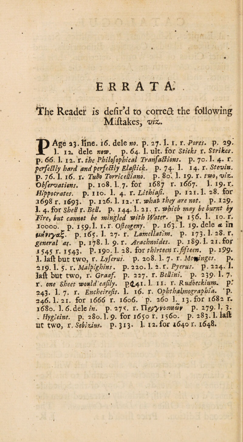 errata: . V. t ^ • . , . A The Reader is defir’d to correct the following Miftakes, viz,. ■s*1 • * $ if' ' w PAge 33. line. 16. dele no. p. 27.1. 1. r. Pores’, p. 29. 1. 12* dele novo. p. 64. 1. ult. for Sticks r. Strikes. p. 66. 1. 12. r. the Philofophical TranfaBions. p. 7c. 1. 4. r. perfeBly hard andperfeBly Elaflick. p. 74- 1* r* Stevin. p. 76. 1. 16. r. Tub'o Torriceiliano. p. 80*. 1. 19. r. two, viz. Obfervations. p. 108.1..7. for 1687 r. 1667. 1. 19. r. Hippocrates, p. no. 1. 4. r. Lithiafi. p. 121.I. 28. for 3698 r. 1693. p. 126.1. 12.T. what they are not. p. 129. J. 4. for Shed r. Bell. p. 144.1. 21. r. which may be burnt by Hire, but cannot be mingled with Water. p« 156. 1. 10. r, 10000. p. 159.I. i.r. Ofteogeny. p. 163.1. 19. dele a In W)ViycL%. p. 165. 1. 27. r. Lamellatim. p. 173. 1. 28. r. general as. p. 178.1. 9. r. Arachnoides. p. 189.1. 21. for j 545 r. 1543. P* 19°. 1. 28. for thirteen r.fifteen, p. i99« 1. laft but two, r. Lyferus. p. 208. 1. 7. r. Meninges, p. 1219.1. 5. r. Malplghins. p. 220.1. 2. r. Pyerus. p. 224. 1. laft but two, r. Graaf. p. 227. r. Bellini, p. 239. 1. 7. r. one Sheet would'eafily. £<£41.1. 11. r. Rudbeckium. p: 243. 1. 7. r. Encheirefis. 1. 16. r. Ophthabnographid, p. 246.I.21. for 1666 r. 1606. p. 260 1.^13. for 1682 r. 1680. 1.6. dele in. p. 27c. r. Tl&yvontiay p. 279.I.3. , Hygieine. p. 280.1. 9. for 1650 r. 1560. p. 283.1. laft mt two* r« Sebixdus. p. 313' l*n. for 1640 r. 1648.