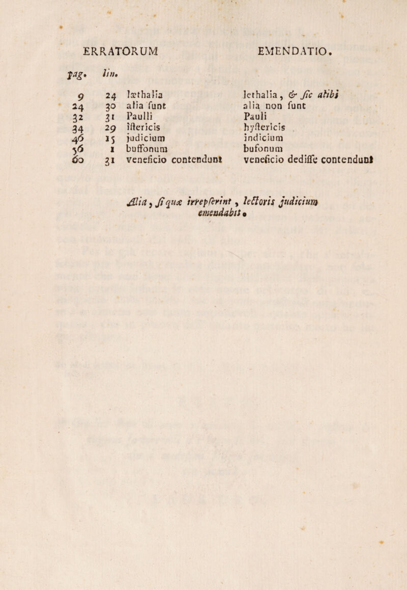 ERRATORUM EMENDATIO. jag. 9 lin. 24 Ixthalia lethalia, & Jic ahbi 24 3° alia Tunfc alia non fune 32 31 Paulli Pauli 34 29 iftericis hyftericis 46 »5 judicium indicium 1 bufFonura bufonum 00 3* veneficio contendunt veneficio dediffe contendunt Jllii, Ji qux impCerint , lefioris judicium emendabit •