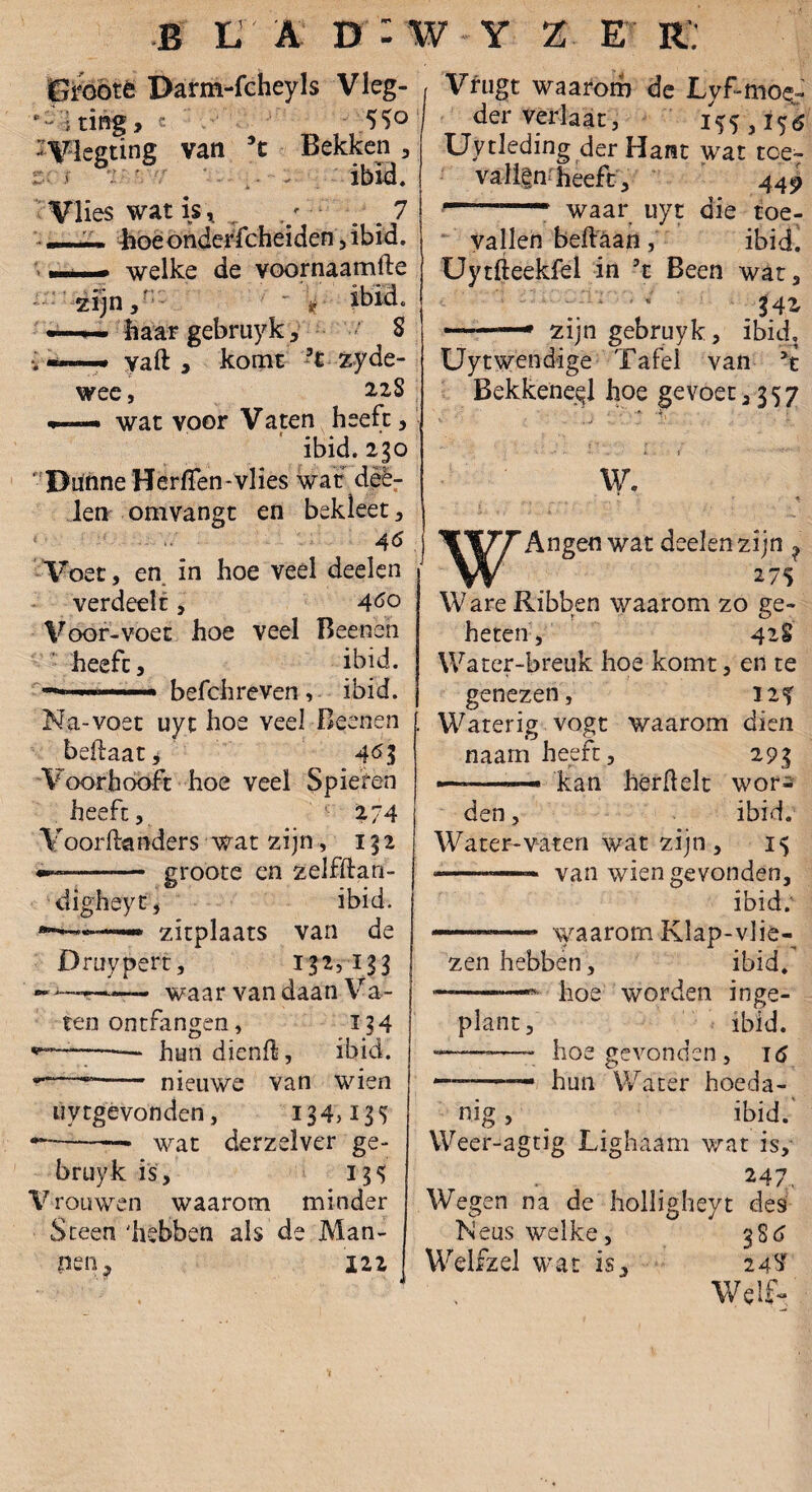 ÏS^oötè Darm-fcheyls Vleg- —1 ting, = ■ 550 -V'legting van h Bekken , i.v ) Vlies wat is ^ ^ 7 ^ ^oëondeiïcheiden jibid. > ..-i ■ » welke de voornaamfte ir ibid. haargebruyk, '' S yaft , komt xyde- wec, — wat voor Vaten heeft, ibid.230 '■Dunne HerfTen-vlies waf deè^ leu' om vangt en bekleet ^ 46 Voet, en in hoe veel deelen * verdeelt, 4<5o Voor-voet hoe veel Beenen ' heeft, ibid. befchreven , ibid. Na-voet uyt hoe veel Beenen beftaatj ' 4^^ Voorhooft hoe veel Spieren heeft, - 274 Voorftanders wat zijn, 132 --- groorc en zelfftari- ‘digheyt, ibid. • zitplaats van de Druypert, -- waar vandaan Va¬ ten ontfangen, 134 -hundicnft, ibid. —*- nieuwe van wien uytgevonden, 134:13*) -- wat derzelver ge- bruyk is, 133 Vrouwen waarom minder Steen'hebben als de Man¬ nen, 122 Vrugt waarom dc Lyf-moe¬ der verlaat, - 1^5,150 Uytlcding der Hant wat toe- valign^heeft, ’ ' 44^ waar uyt die toe- ^ vallen belfaan , ibid. Uytfteekfel in ’t Been war, ' * 342r ■-- zijn gebruyk, ibid, Uytwendige Tafel van \ Bekkeneql hoe gevoet ,357 w W. •% Angen wat deelen zijn ^ W are Ribben waarom zo ge¬ heten, 42S Water-breiik hoe komt, en te genezen, 12^ Waterig vogt waarom dien naam heeft, 293 —-— kan hérdelt wor^ den, ibid. Water-vaten wat zijn, i<5 ... . van wien gevonden, ibid; «— waarom Klap-vlie- zen hebben, ibid. hoe worden inge¬ plant, ibid. --- hoe gevonden, 16 —.- hun Water hoeda¬ nig , ^ ibid.' Weer-agtig Lighaam wat is,- 247. Wegen na de holligheyt des' Neus welke, 38^^ Welfzel wat is, 24^ ■Welf-