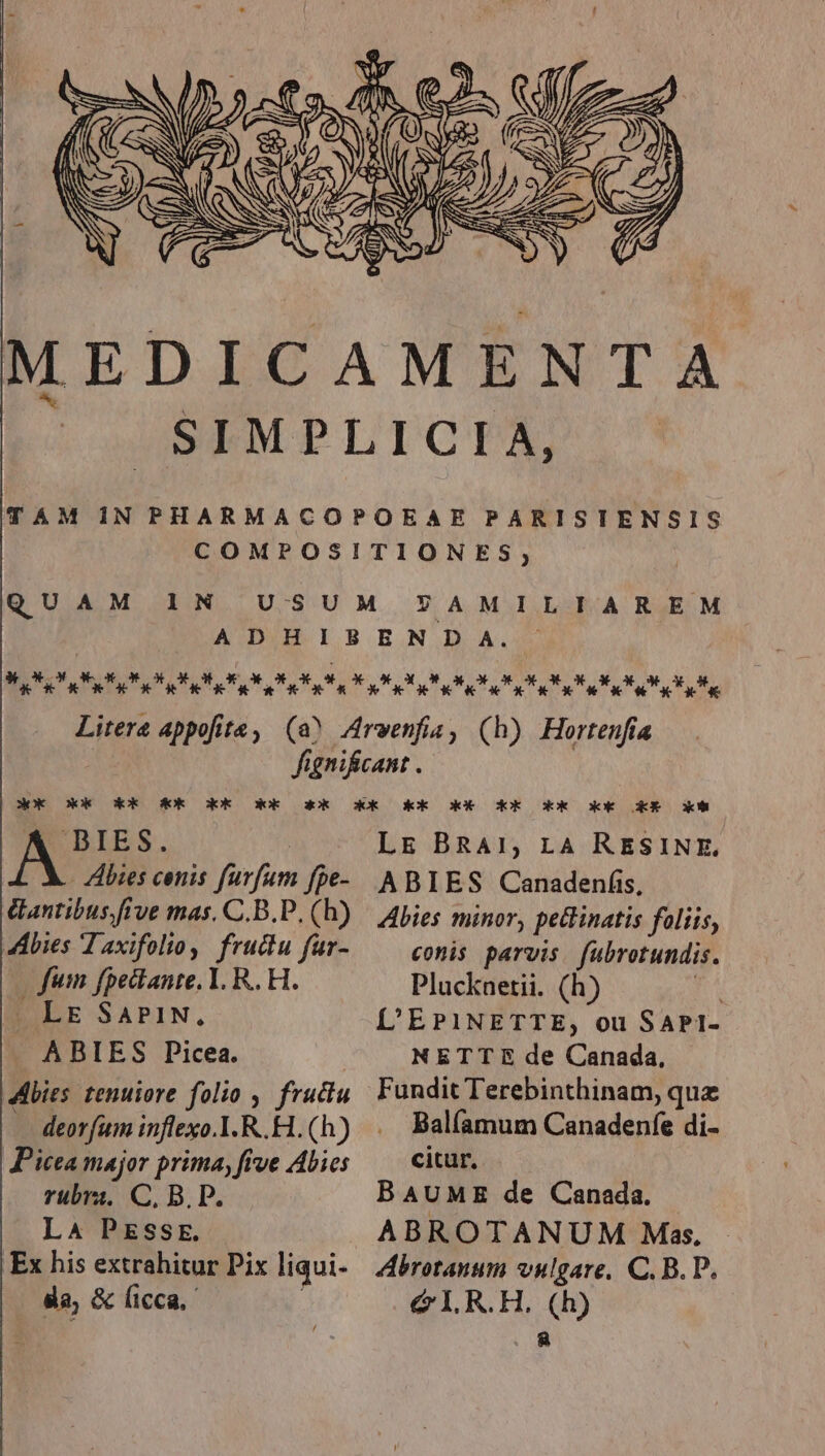 EN EAS EN ZEN A9) 5X NS 737 1 [4 SCESSNN SS NN] hs re uy MEDICAMENTA | USRMPLICPAS TAM IN PHARMACOPOEAE PARISIENSIS COMPOSITIONES,; QUAM IN USUM YAMILIAREM ADHIBEN D A. : » x* * LE ld a a Raf PU QU, PR RU P LR UR * kel ge kk Pa xl ak Litera appofite, (a) Arwenfia, (h) Hortenfía fignifcant . XOKk — xXok -— xok Ok 0 kok o o»ek o Gok okek o X&amp;ek 0€ 0 dok oxók ook OX o x A BIES. | Abies cenis furfum fpe- dantibus five mas, C.B.P, (h) 4Abies T axifolio, fructu fur- fum fpeclante. 1. R. H. | LE S$APIN, ABIES Picea. | Abies tenuiore folio ,. frudiu deorfum inflexo.1. R. H. (h) Picea major prima, five Abies rubra, C, B. D. LA Pss. Ex his extrahitur Pix liqui- da, &amp; ficca, LE BRA1, LA RESINE, ABIES Canadeníis, Abies minor, pedinatis foliis, conis parvis. fubrotundis. Plucknetii. (h) dn L'EPINETTE, ou SAPI- METTE de Canada, Fundit Terebinthinam, quz Balí(amum Canadenfe di- citur. BAUME de Canada. ABROTANUM Mas, Abrotanum vulgare, C. B. P. GI. R.H. (h) WU