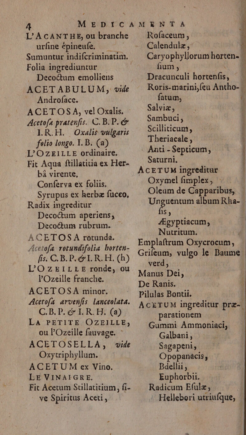 urfine épineufe. Folia ingrediuntur Decoctum emolliens ACETABULUM, vide Androface. ACETOS A, vel Oxalis. Acetofa pratenfis. C. B. P. e ].R.H. | Oxalis vulgaris folio longo. Y. B. (a) L'OzEILLE ordinaire. Fit Aqua ftillatitia ex Her- bá virente, Conferva ex foliis, Syrupus ex herba fuceo, Radix ingreditur Decoctum aperiens; Decoctum rubrum. ÁACETOSA rotunda. Acetofa. rotundifolia borten- fis. C. B. P. L R. H. (h) L'OZEILLE ronde, ou l'Ozeille franche. ACETOSA minor. Acetofa arvenfis. lanceolata. C. B. D. &amp; I. R. H. (a) Là PETITE OZEILLE,; ou l'Ozeille fauvage. ' ACETOSELLA, vide Oxytriphyllum. ACETUM ex Vino. LE VINAIGR E. Fit Acetum Srillatitium, fi- . ve Spiritus Aceti, | j Rofaceum , ) Calendulz,- l Caryophyllorum horten- — fium , i Dracunculi horésbfic Roris-marini,feu Antho- fatum, f Salviz, [ Sambuci; Scilliticum, Theriacale , | Aati - Septicum, 1 Saturni, 1 ACETUM ingreditur | Oxymel fimplex; : Oleum de Capparibus, — Unguentum album Rha- | fis , | 4Egyptiacum; Nutritum. 4 Emplaftrum Oxycrocum, Grifeum, vulgo le Baume | | verd, Manus Dei De Ranis. Pilulas Bontii. ACETUM ingreditur prz- | parationem | Gummi Ammoniaci, Galbani, Sagapeni, Opopanácis , Bdellii, Euphorbii. Radicum Efulz, ' Hellebori utriufque,