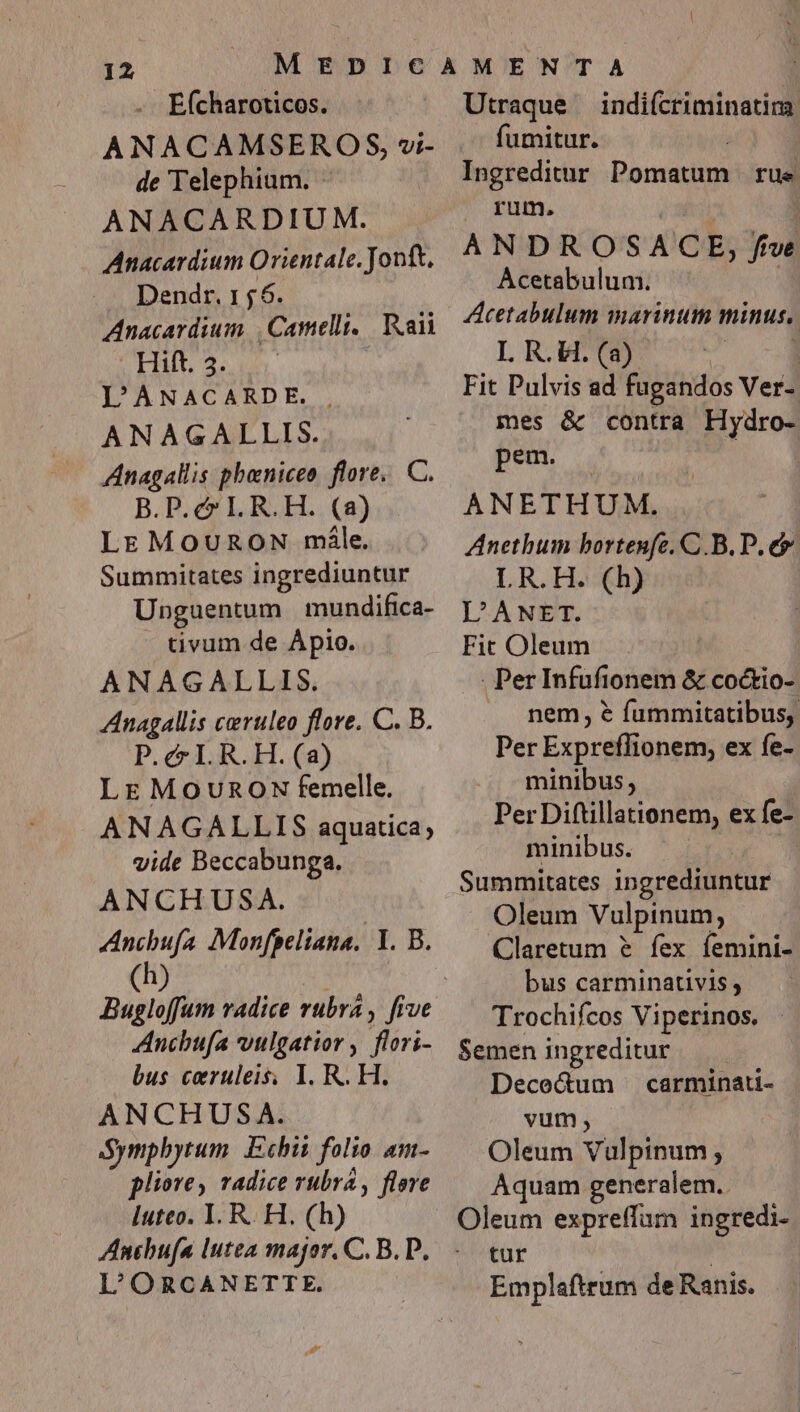 E(charoticos. ANACAMSEROS, vi- de Telephium. | ANACARDIUM. Anacardium Orientale. Jonft, Dendr. 155. Anacardium. | Camel. aii Halt 3. l D'ANACARDE. . ANAGALLIS. Anagallis phbeniceo flore. C. B.P.c* LR.H. (a) LEMOURON mále. Summitates ingrediuntur Upguentum mundifica- tivum de Ápio. ANAGALLIS. Anagallis ceruleo flore. C. B. P. cr I. R.H. (a) LE MounoN femelle. ANAGALLIS aquatica, vide Beccabunga. ANCHUSA. Ancbufa Monfpeliana. Y. B. h Anchufa vulgatior, flori- bus ceruleis; I. R. H. ANCHUSA. Sympbytum. Echii folio am- pliores vadice rubra , flove luteo. 1. R. H. (h) Anebufa lutea major. C. B. D. L'ORCANETTE. Utraque indiícriminatima fumitur. ! Ingreditur Pomatum rue rum. A ANDROSACE, fue Acetabulum. | Acetabulum marinum minus, L R.H. (a) | Fit Pulvis ad fugandos Ver-: mes &amp; contra Hydro- pem. ANETHUM. Anethum bortenfe. C. B. P. e LR.H. (h) L'ANET. Fit Oleum . Per Infüfionem &amp; coctio- . nem, € fummitatibus, Per Expreflionem, ex fe- minibus, Per Diftillationem, ex fe- minibus. Summitates ingrediuntur Oleum Vulpinum,; Claretum &amp; fex íemini- bus carminativis , Trochifcos Viperinos. Semen ingreditur Deco&amp;um carminati- vum, Oleum Vulpinum ; Aquam generalem. tur | Emplaftrum de Ranis.