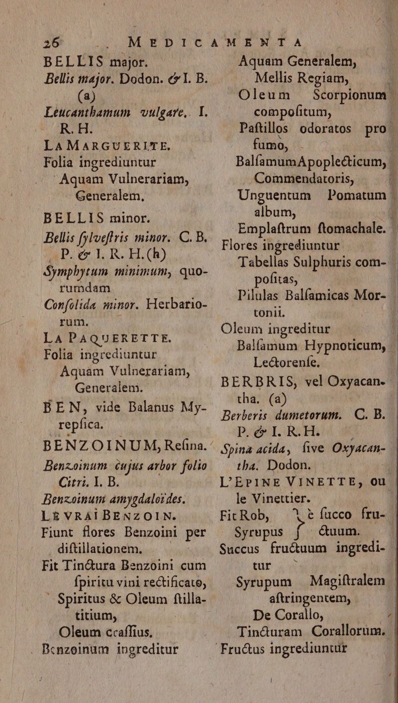 BELLIS major. Bellis major. Dodon. c I. B. | (a) | Leucanthbamum vulgare,. I. R.H. LAMARGUERLETE, Folia ingrediuntur Aquam Vulnerariam, Generalem, BELLIS minor. Bellis fyloeffris minor. C. B. P.ec 1 ROH.(h) Symphbytum minimum, quo- rumdam Confolida minor. Herbario- rum. LA PAQUERETTE. Folia ingrediuntur Aquáàm Vulnerariam, Generalem. BEN, vide Balanus My- repfi Ca. BENZOINUM, Refina. / Benzoinum. eujus arbor folio Citr;. Y. B. Benzoinum amygdalordes. LE VRAI BENZOIN. Fiunt flores Benzoini per diftillationem. Fit Tin&amp;ura Benzoini cum fpiritu vini rectificato, . Spiritus &amp; Oleum fulla- titium, Oleum ccaffius, . Benzoinum ingreditur Aquam Generalem, Mellis Regiam, Oleum compofitum, Paftillos odoratos fumo, - Commendatoris,. album, Flores ingrediuntur pofitas, tonii, Oleum ingreditur Balfamum Hypnoticum, Lectorenífe. tha. (a) Berberis. dumetorum., | .C. B. P. ec I. R.H. tha. Dodon. le Bprenen Fic Rob, Syrupus e é&amp;tuum. tur aftringentem, - De Corallo, l ^4