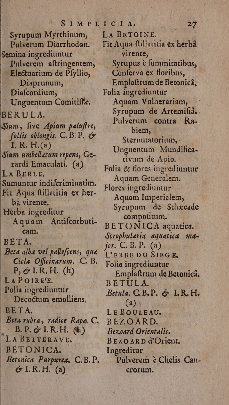 Syrupum Myrthinum, Pulverum Diarrhodon. Semina ingrediuntur Pulverem aftringentem, ' Ele&amp;uarium de Pfyllio, Diaprunum, Diafcordium, . Unguentum Comitiffz. BERULA. dium, five Apium palufire, follis oblongis. C. B. P. e L R. H.(a) Sium umbellatum repens, Ge- rardi Emaculati. (a) L4 BERLE. iSumuntur indifcriminatim. Fit Aqua füillatitia ex her- bà virente. Herba ingreditur Aquam Antifcorbuti- cam, BETA. Beta alba vel ci AR qua Cia Offcinarum. C. B. P, c LR, H. (h) LA POoIRE'E, Polia ingrediuntur Decodum emolliens. BETA. | Beta rubra, vadice Rapa. C. B.P. c LR.H. (b) -LA BETTERAVE. BETONICA. Betonica. Purpurea, C. B. P. &amp; L R.H. (a) a7 LA BETOINE. Fit Aqua ftillatitia ex herbá virente; — Syrupus € fummitatibus, Coníerva ex floribus, Emplaftrum de Betonicá, Folia ingrediuntur Aquam Vulnerariam, Syrupum de Artemifià. . Pulverum contra Ra- biem, Sternutatorium, - Unguentum Mundifica- tivum de Apio. Folia &amp; flores ingrediuntur Aquam Generalem. Flores ingrediuntur Aquam Imperialem, Syrupum de Sthzcade compofitum. BETONICA aquatica. Strophularia aquatica. ma- fer. C. D. P. (a) Folia ingrediuntur Emplaftrum de Betonicá, BETULA. Betula. C.B.P. c L.R. H. (a): LE DOULEAU, BEZOARD. Bexoard Orientalis. Ingreditur Pulverem € Chelis Can- crorum.