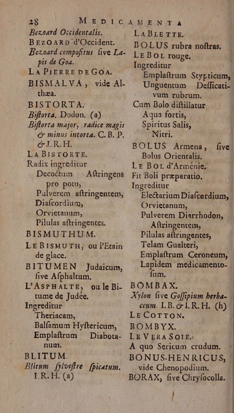 29 Bexoard Occidentalis. BEzOARD d'Occident. Bexoard compofitus five La- pis de Goa. L4 PIERREDEGOA. BISMALVA, vide Al- thza. BISTORT A, Biflorta, Dodon. (a) Biflorta major, radice magis e minus intorta. C. B. P. CLR. LABISTORTE. Radix ingreditur Deco&amp;um | Aftringens pro potu, Palverem aftringentem, Diafcordium, « Orvietanum, Pilulas aftringentes. BISMUTHU M. LEBISMUTH, ou l'Etain de glace. BITUMEN Judaicum, five Afphaltum. L'ASPBHALTE, tume de Judee. Ingreditur- Theriacam, Balfamum Hyftericum, Emplaftrum s d num. BLITUM. Blitum. fylveftve | fpicatum. IR. H. (a) ou le Bi- LABLETTE. DOLUS rubra noftras. LE Bor rouge, Ingreditur Emplaftrum Syrien Unguentum — Defficati- vum rubrum. Cum Dolo diftillatur Aqua fortis, Spiritus Salis, Nitri. BOLUS Armena, Bolus Orientalis. Lr Bor d'Arménie, Fit Boli przparatio, Ingreditur | posae Diafcerdium, | Orvietanum, : Pulverem Diarrhodon, Áftringentem, Pilulas aftringentes, Telam Gualteri, Emplaftrum Ceroneum, | Lapidem medicamento- | fum. BOMBAX. | Xylon Give Goffipium berba-.— ceum. l.B. c LR. H. (h) LECOTTON. * | BOM BY X. LE V ERA SOI E. À quo Sericum crudum. | BONUS HENRICUS, | vide Chenopodium. | BORAX, five Chryfocolla. | J Y i five