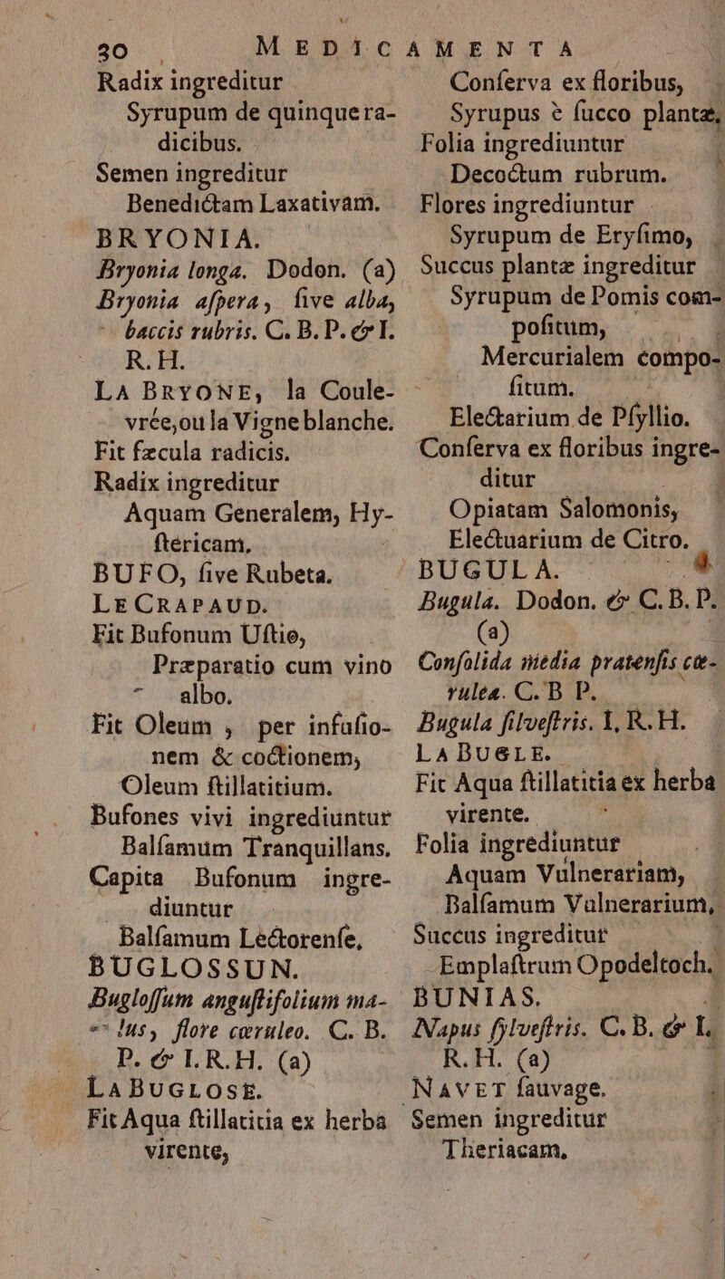 320 Radix ingreditur Syrupum de quinquera- dicibus. Semen ingreditur Benedictam Laxativam. BRYONIA. Biryonia longa. Dodon. (a) Bryonia afpera, five alba, ^ baccis rubris. C. B. P. e I. R.H. LA BRYONE, vrée;oula Vigneblanche. Fit fzcula radicis. Radix ingreditur Aquam Generalem, M ftéricam, BUFO, five Rubeta. LE CRAPAUD. Fit Bufonum Uftie, Preparatio cum vino ^ albo. Fit Oleum , per infafio- nem &amp; coctionem; Oleum ftillatitium. Bufones vivi ingrediuntur Balíamum Tranquillans. Capita Bufonum ingre- ... diuntur .. Balfamum Lectorenfe, BUGLOSSUN. Pugleffum angu[tifolium ma- ** Ius, flore ceruleo. C. B. P. &amp;* L R.H. (a) Fit Aqua ftillatitia ex herba virente, Conferva ex floribus, Syrupus ? fucco pana Folia ingrediuntur Deco&amp;um rubrum. Flores ingrediuntur . Syrupum de Eryfimo, Succus planta ingreditur Syrupum de Pomis com- pofitum, — Mercurialem compo- fitum. Ele&amp;arium de Pfyllio. Conferva ex floribus i ingre- ditur Opiatam Salomonis, Ele&amp;tuarium de Citro. BUGULA. . AMI Dodon. e» C. B. p. Cmfilids nmitdia pratenfis ca- rules. C. B D. Bugula fioeftris. Y, R.H. LA DBueLE. Fit Aqua ftillatitia ex hecbd virente. MC Folia ingrediuntur Aquam Vulnerariam, Dalfamum You Succus ingreditur -Emplaftrum Opodeltoch, BUNIAS. Napus fylveftris. C. B. ew lj R.H. (a) NAVET fauvage. Therlacam,