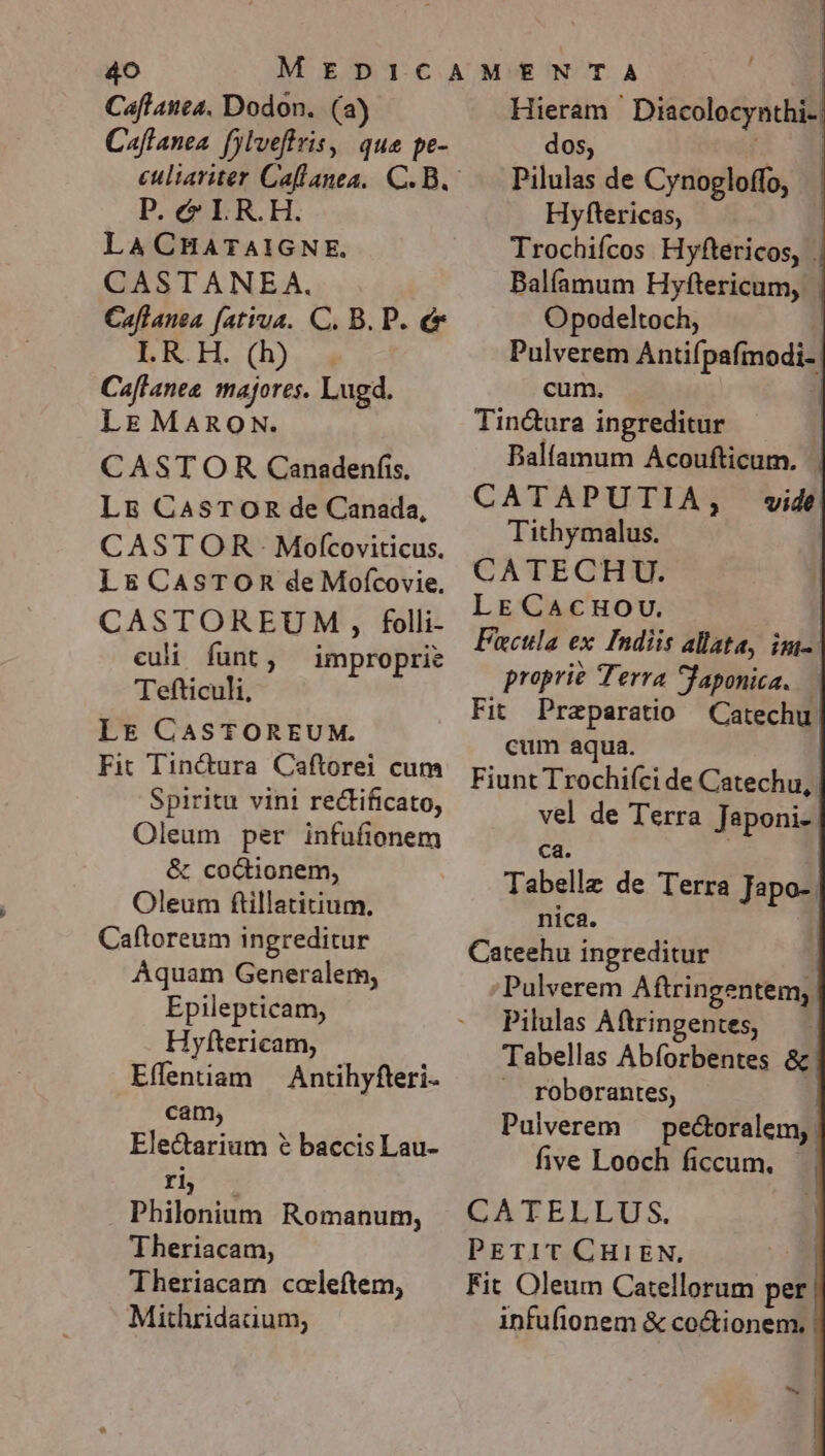 Caflanea. Dodon.. (a) Caflanea fylveftris, que pe- P.C LR.H. LA CHATAIGNE, CASTANEA. Caflanea fativa. C. B. P. e LEIH. (hb). Ca[lanee majores. Lugd. LE MARON. CASTOR Canadenfis. LE CASTOR de Canada, CASTOR Mofcoviticus. LE CASTOR de Mofcovie. CASTOREUM , folli- cui funt, improprie Tefticuli, LE CASTOREUM. Fit Tin&amp;ura Caftorei cum Spiritu vini rectificato, Oleum per infaüfionem &amp; coQionem, Oleum ftillatitium. Caftoreum ingreditur Aquam Generalem, Epilepticam, Hyftericam, Effeniam — Antihyfteri- cam, Ele&amp;arium € baccis Lau- noo . Philenium Romanum, Theriacam, Theriacam ccleftem, Mithridaaum, Hieram Diacolocynthi-. dos; ^ Pilulas de Cynogloffo, Hyftericas, Trochifcos Hyftericos, . Balíamum Hyftericum, | Opodeloch, | Pulverem Antifpafinodi- cum. Tin&amp;ura ingreditur Balíamum Acoufticum. CATAPUTIA, vide Tithymalus. | CATECHU. LE CAcHOU. : Factla ex Indiis allata, im-- proprie Terra Taponica. Fit Prazparatio — Catechu cum aqua. Fiunt Trochiíci de Catechu, vel de Terra Japoni- ca. Tabellz de Terra Japo-. nica. | Cateehu ingreditur Pulverem Aftringentem, Pilulas Aftringentes, Tabellas Abforbentes &amp; . roberantes, Pulverem — pe&amp;oralem, | five Looch ficcum., CATELLUS. PETIT CHIEN, Fit Oleum Catellorum per infufionem &amp; coctionem, s