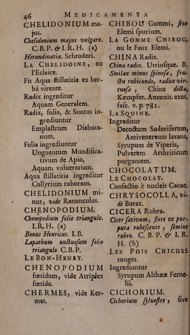 CHELIDONIUM ma- jus- : Chelidonium majus vulgare. C.B.P. &amp;LR.H. (a) Hirundinaria. Schroderi. LA CHELIDOINE,; Ou l'Eclaire. Fit Aqua ftillatitia ex her- bà virente. Radix ingreditur Aquam Generalem. Radix, folia, &amp; Succus in- grediuntur | Emplaftrum — Diabota- num, Folia ingrediuntur ——— Unguentum Mundifica- tivum de Ápio; Aquam vulnerariam. Aqua ftillatitia ingreditur Collyrium roborans. CHELIDONIUM mi- nus, vide Ranunculus. CHENOPODIUM. Chenopodiuim folio triangulo. I. R. H. (a) Bonus Henricus. Y. D. Lapatbum | untbuofutm. | folio triangulo. C. B. P. Lr BBoN-HENRY. CHENOPODIUM fetidum, vide Atriplex foctida. CHERMES, vide Ker- mes. * CHIBOU Gummi, five. Elemi fpurium. LA GOMME CHIBOU;, ou le Faux Elemi. j CHIN A Radix. China radix. Utriufque. B. Smilax minus fpinofa, fru- &amp;u rubicundo, radice vir- tuef2 , China dida Kempfer. Àmanit. exot, fac. v. p. 781. LASQUINE. : Ingreditut yx 3 t Deco&amp;um Sudoriferum, Antivenereum laxans;. Syrupüm de Viperis, Pulverem — Arthrineum purpantem. À CHOCOLATUM. LE CHOCOLAT. | Confedtio &amp; nucleis Cacao, CHRYSOCOLL A, vi. de Borax. | 4 CICERA Rubra. | Cice» fativum flore ex pur« pura ubéfcente ,— femine. ?ubro.. C, B. P. c7 LR. H. (bh). m Lrs Pois CHICHES rouges. Ingrediuntur i4 Syrupum Althzz e CICHORIUM. Cichorium fylueftre ,— fe. |